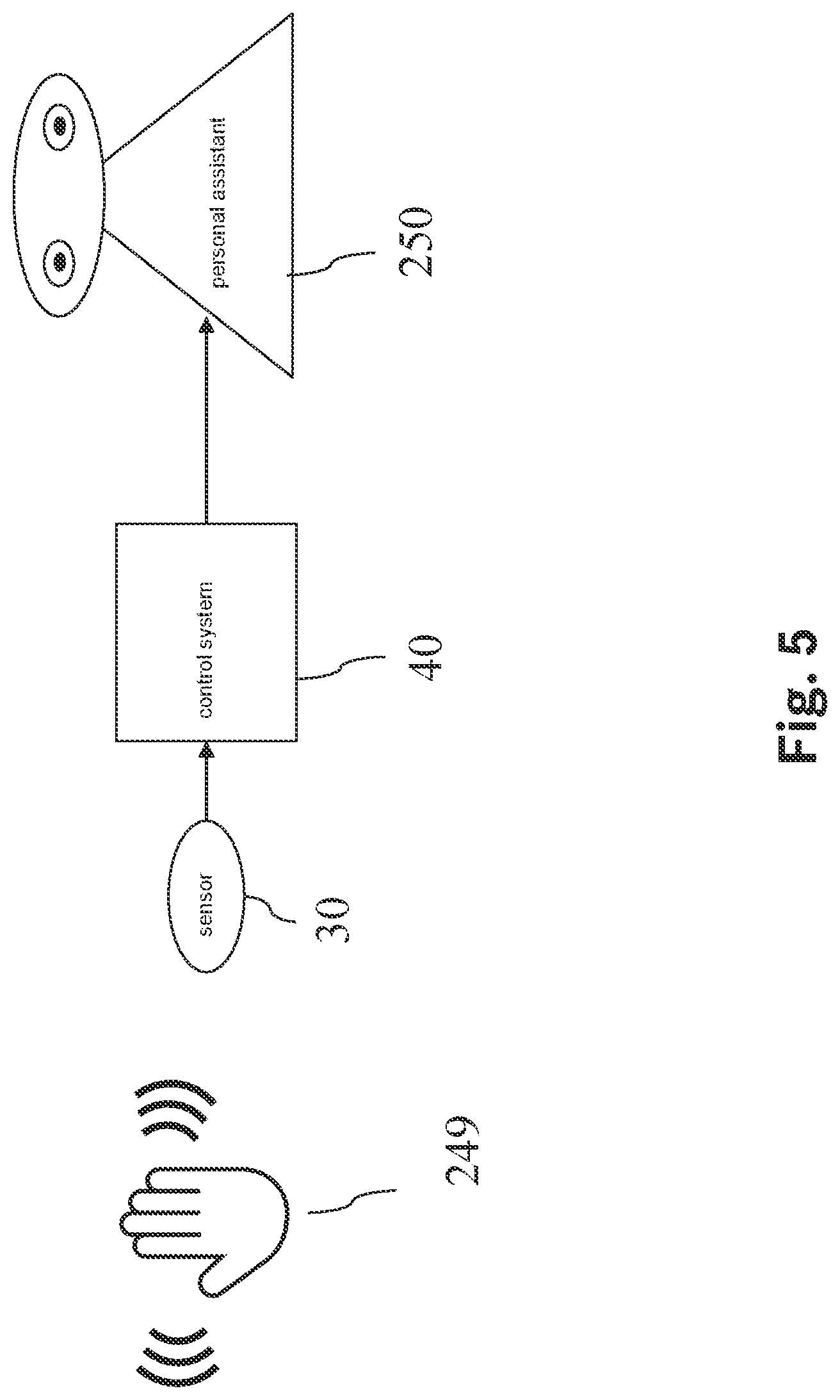 Patent US12321827 Figure 5 – Method and device for transfer learning between modified tasks