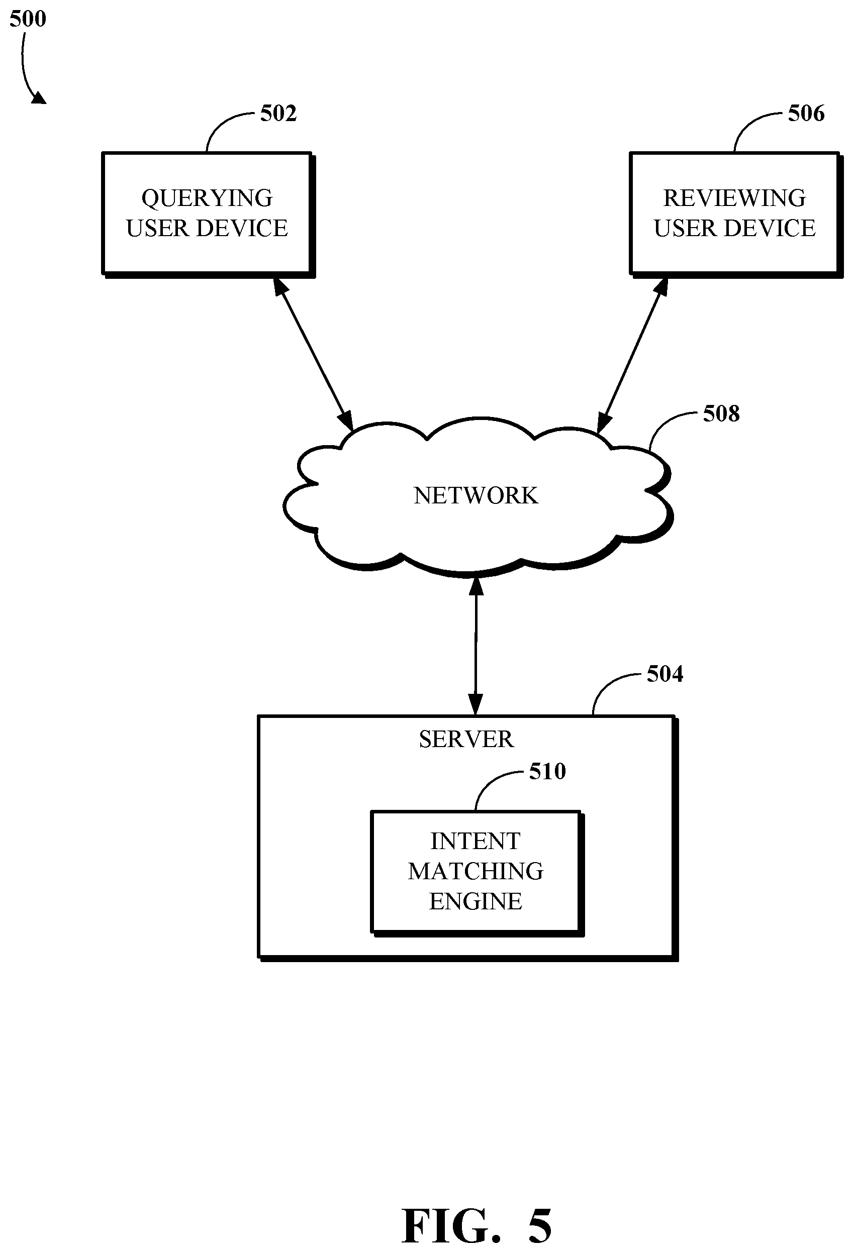 Patent US12321830 Figure 5 – Machine learning for intent matching engine
