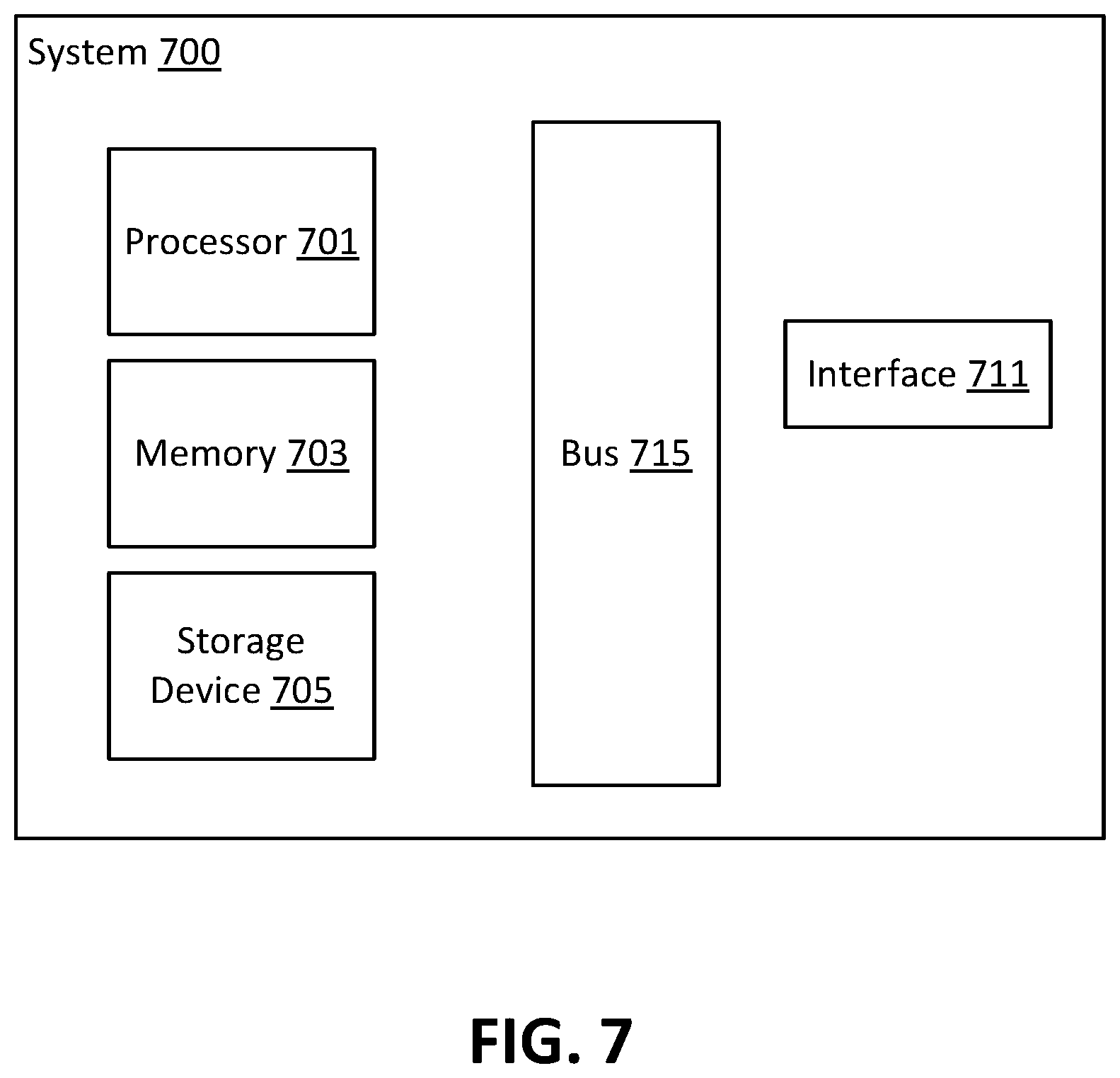 Patent US12321831 Figure 7 – Automated detection of content generated by artificial intelligence