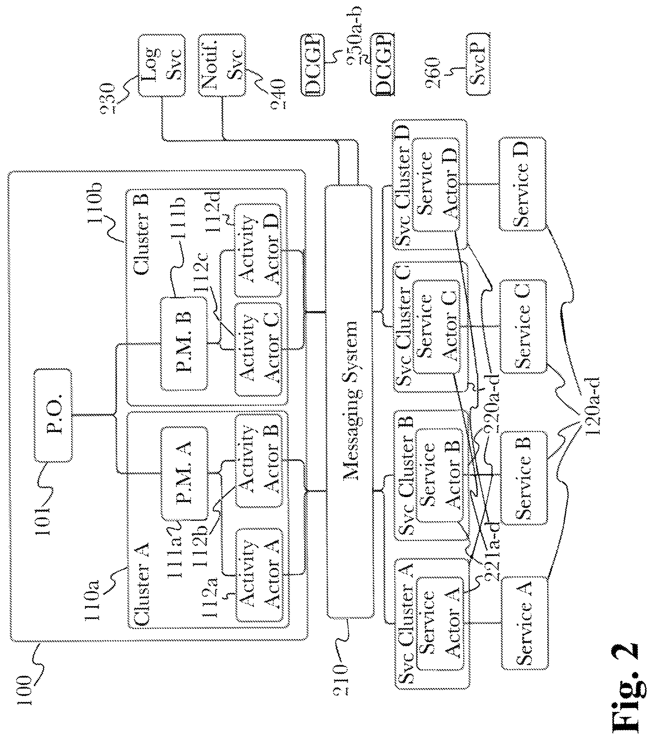 Patent US12321833 Figure 2 – Dynamic predictive analysis of data sets using an actor-driven distributed computational graph