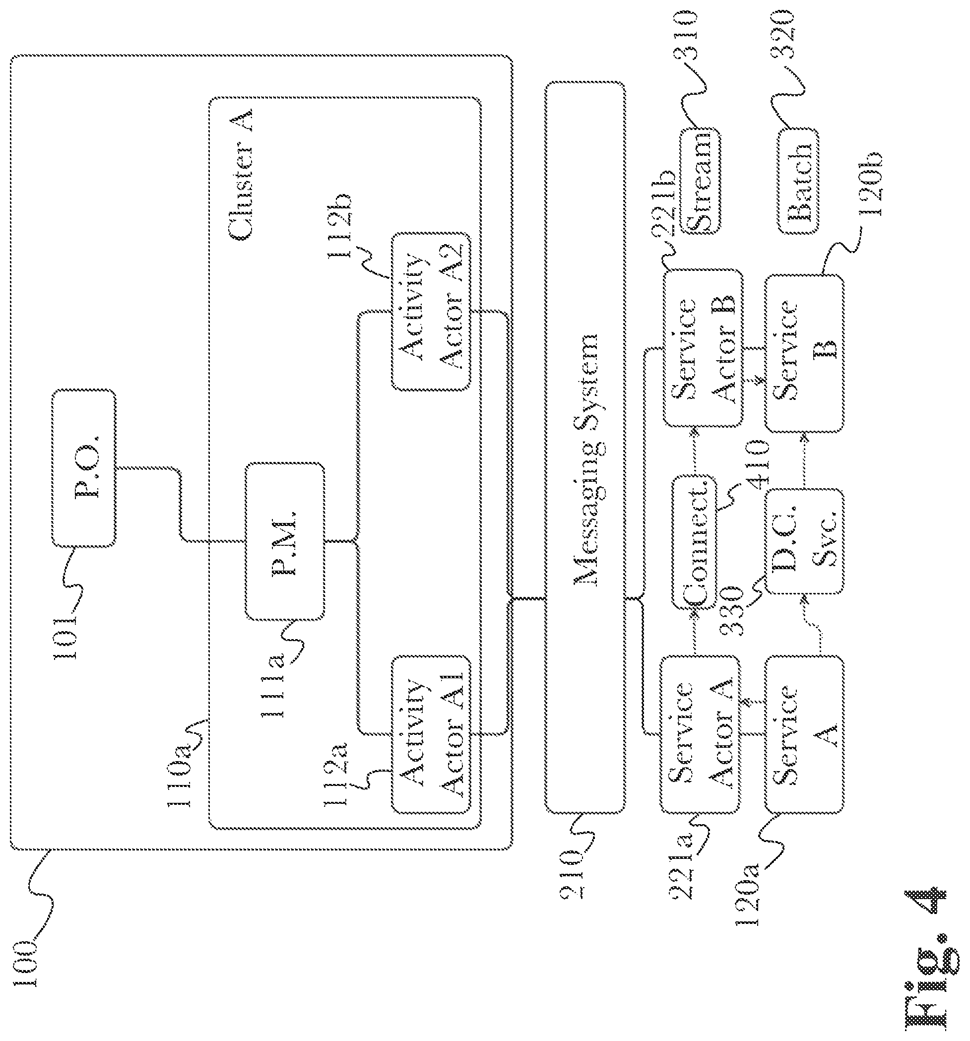 Patent US12321833 Figure 4 – Dynamic predictive analysis of data sets using an actor-driven distributed computational graph