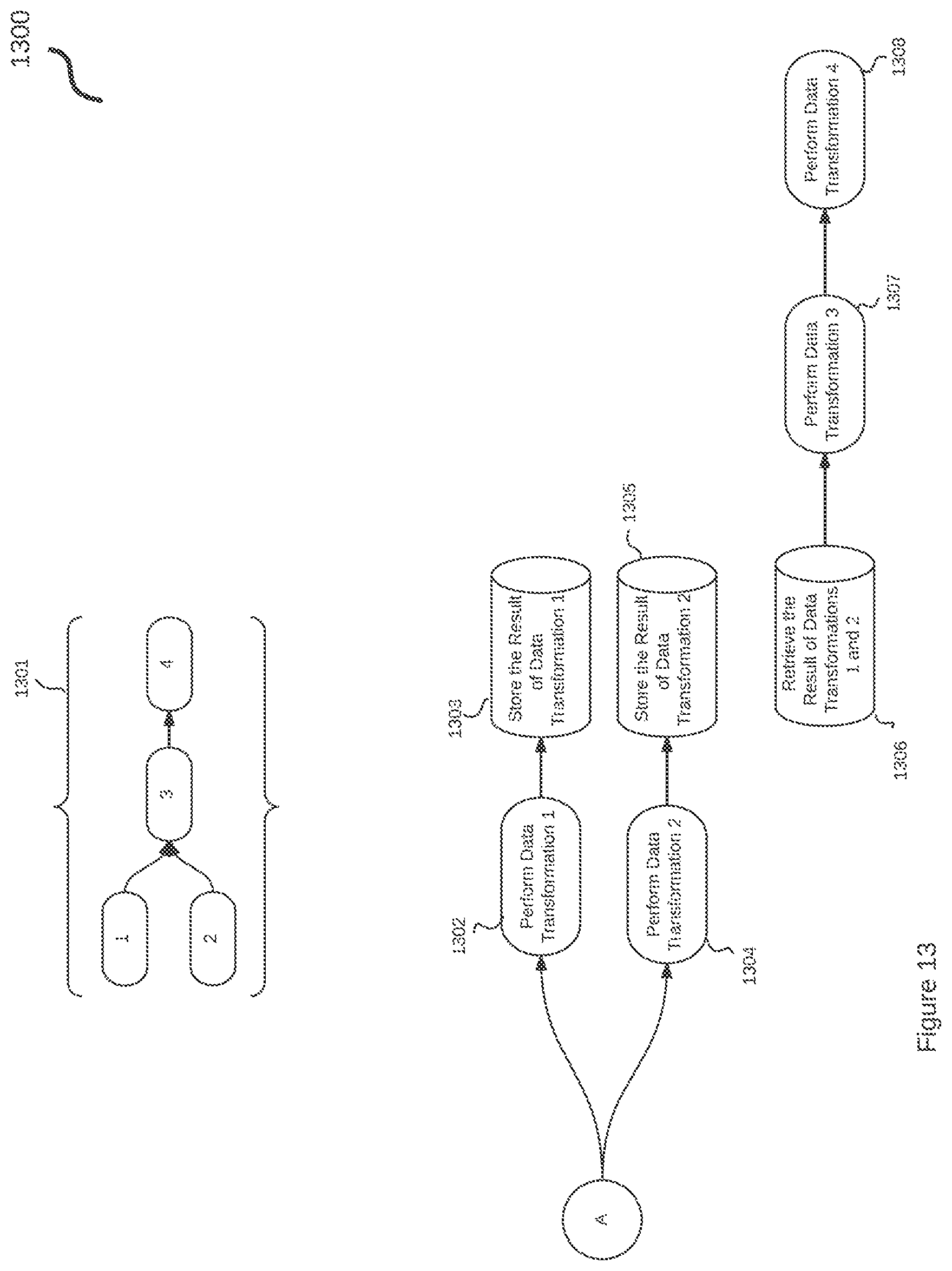 Patent US12321833 Figure 13 – Dynamic predictive analysis of data sets using an actor-driven distributed computational graph