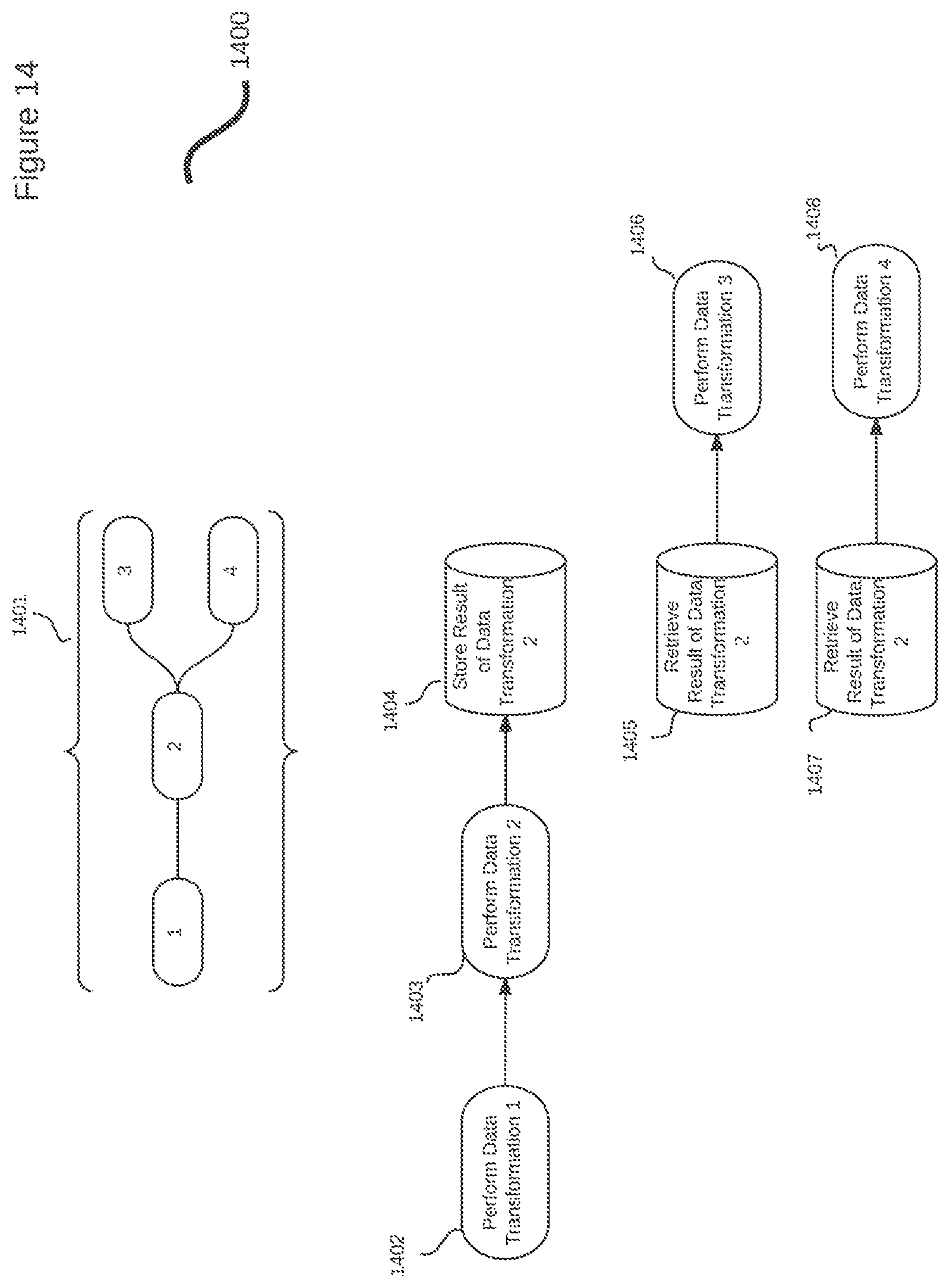 Patent US12321833 Figure 14 – Dynamic predictive analysis of data sets using an actor-driven distributed computational graph