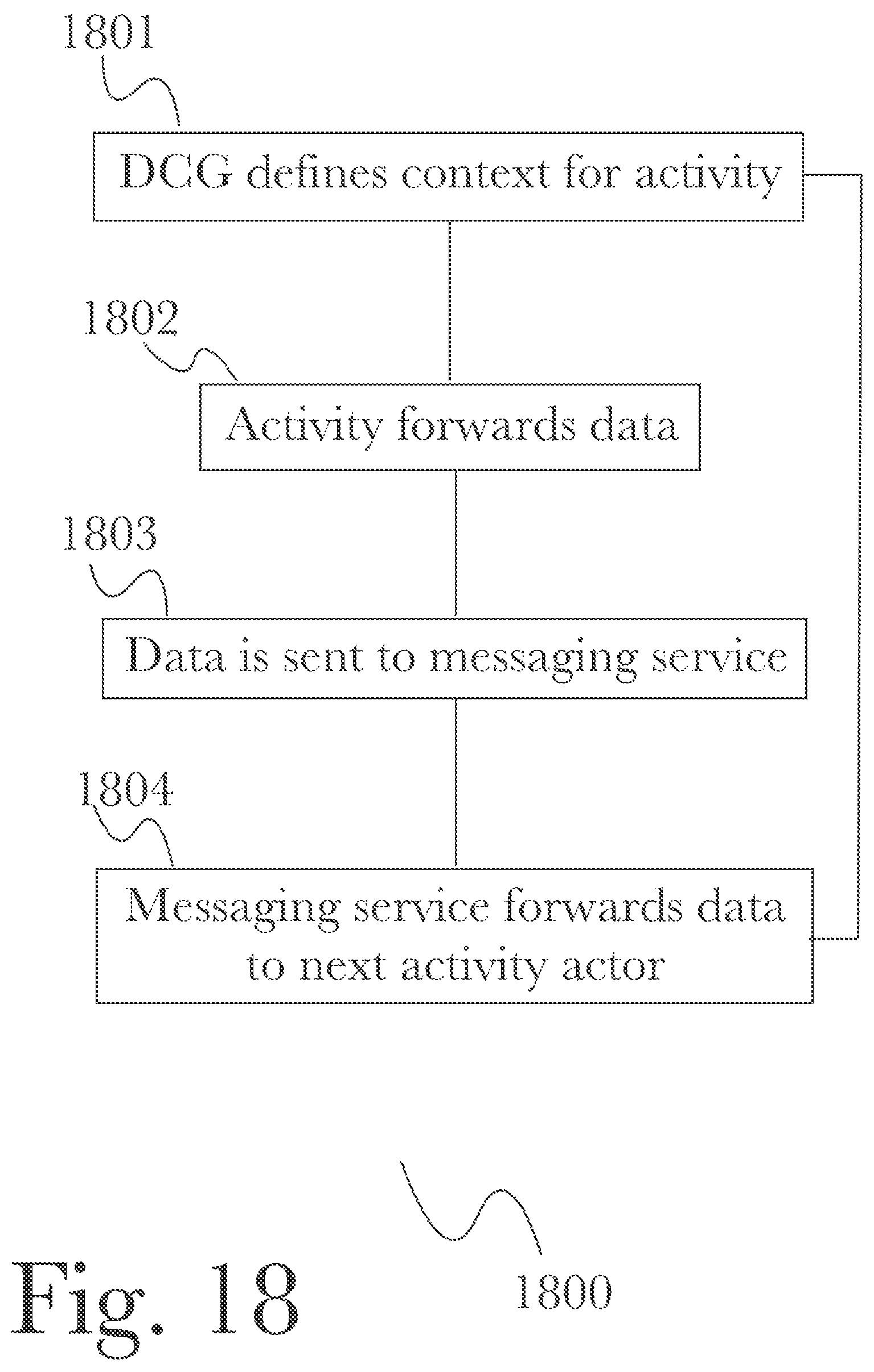 Patent US12321833 Figure 18 – Dynamic predictive analysis of data sets using an actor-driven distributed computational graph