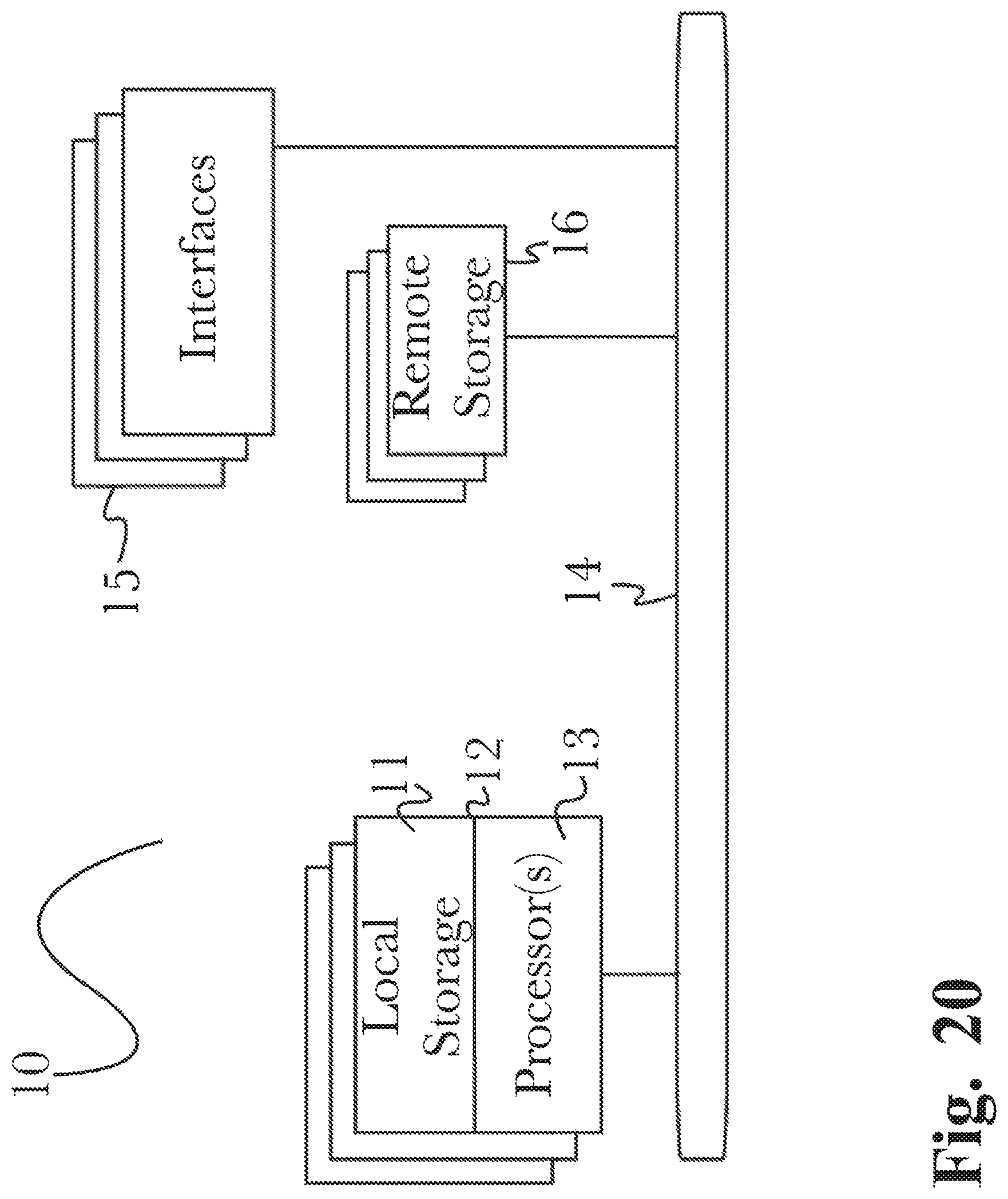 Patent US12321833 Figure 20 – Dynamic predictive analysis of data sets using an actor-driven distributed computational graph