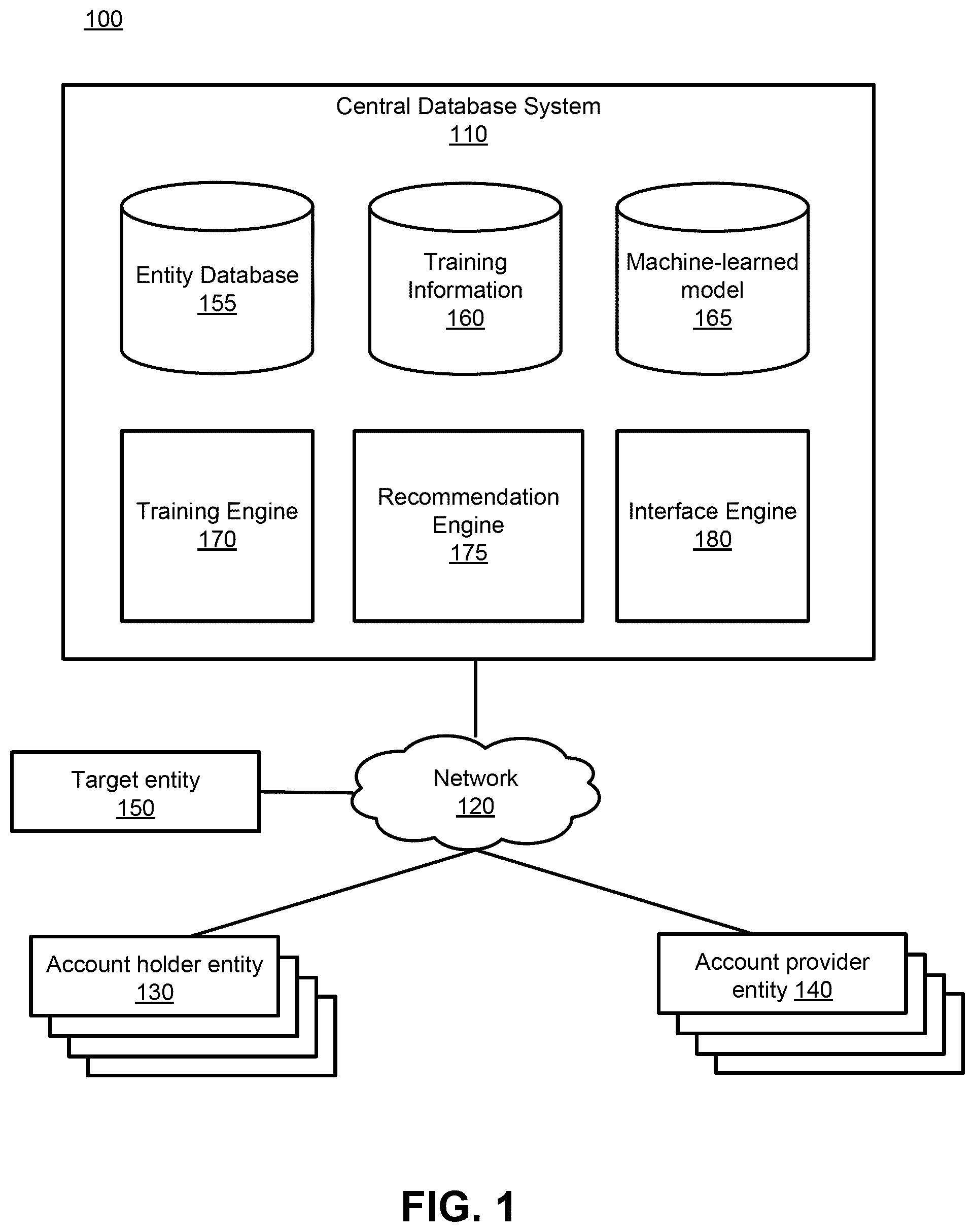 Patent US12321834 — Machine-learned database recommendation model — Figure 1