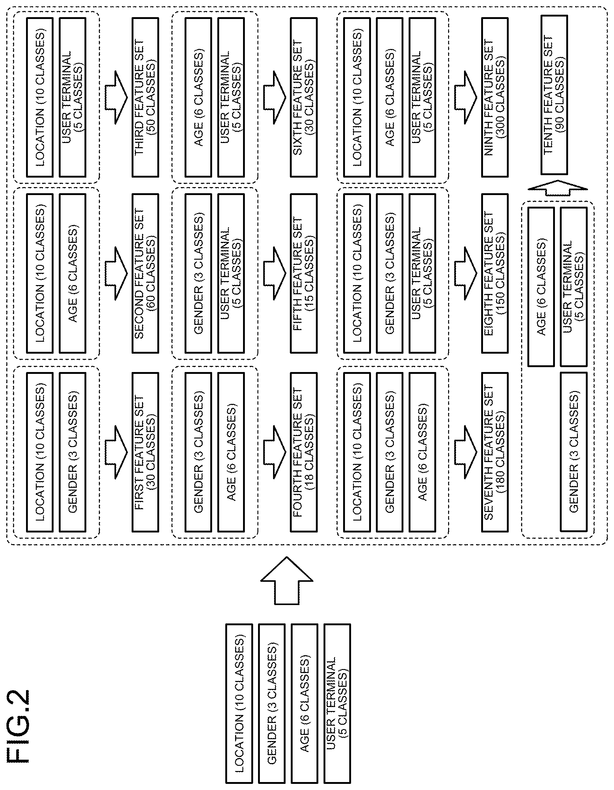 Patent US12321836 Figure 2 – Learning device, learning method, learning program, evaluation device, evaluation method, and evaluation program