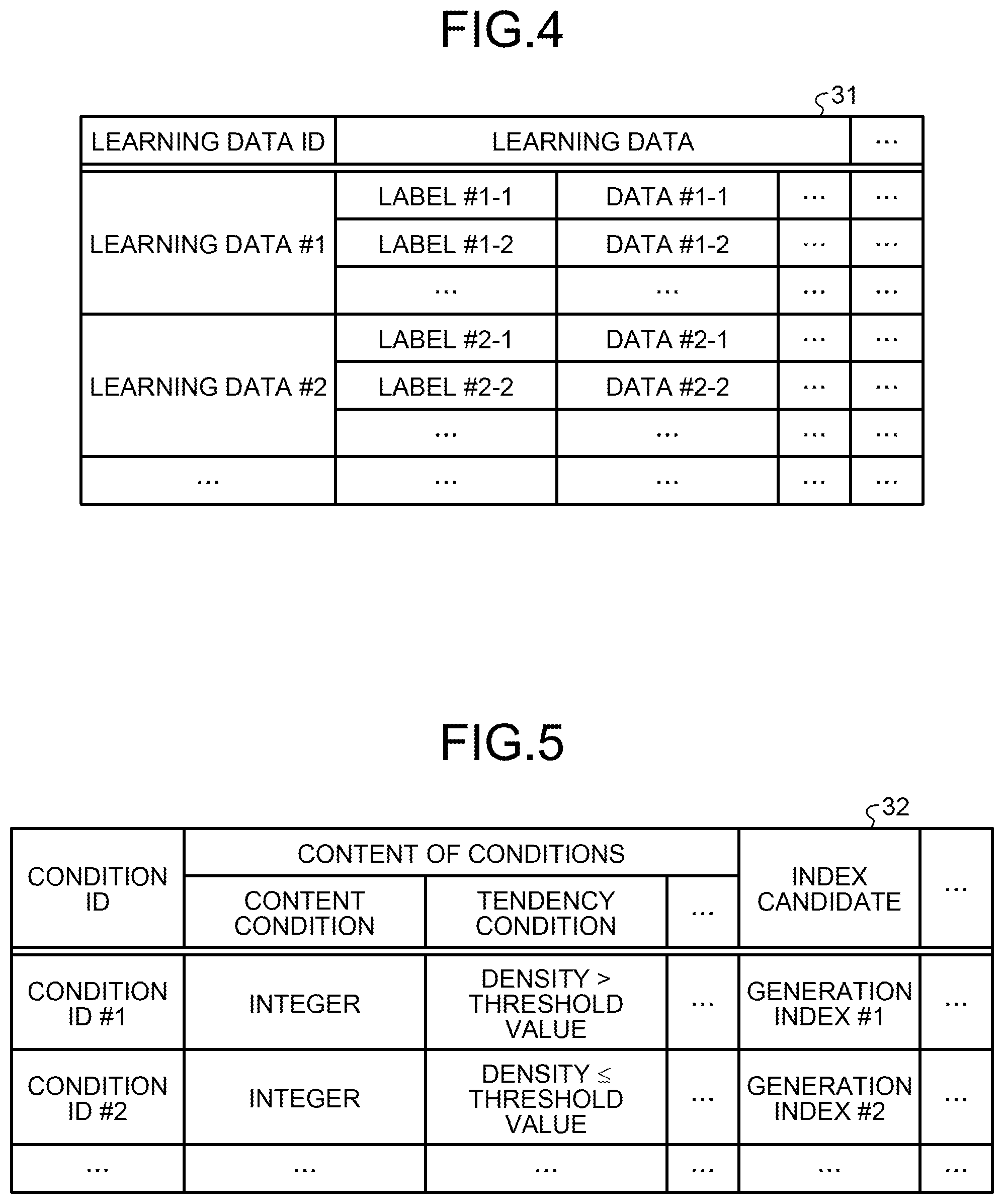 Patent US12321836 Figure 4 – Learning device, learning method, learning program, evaluation device, evaluation method, and evaluation program