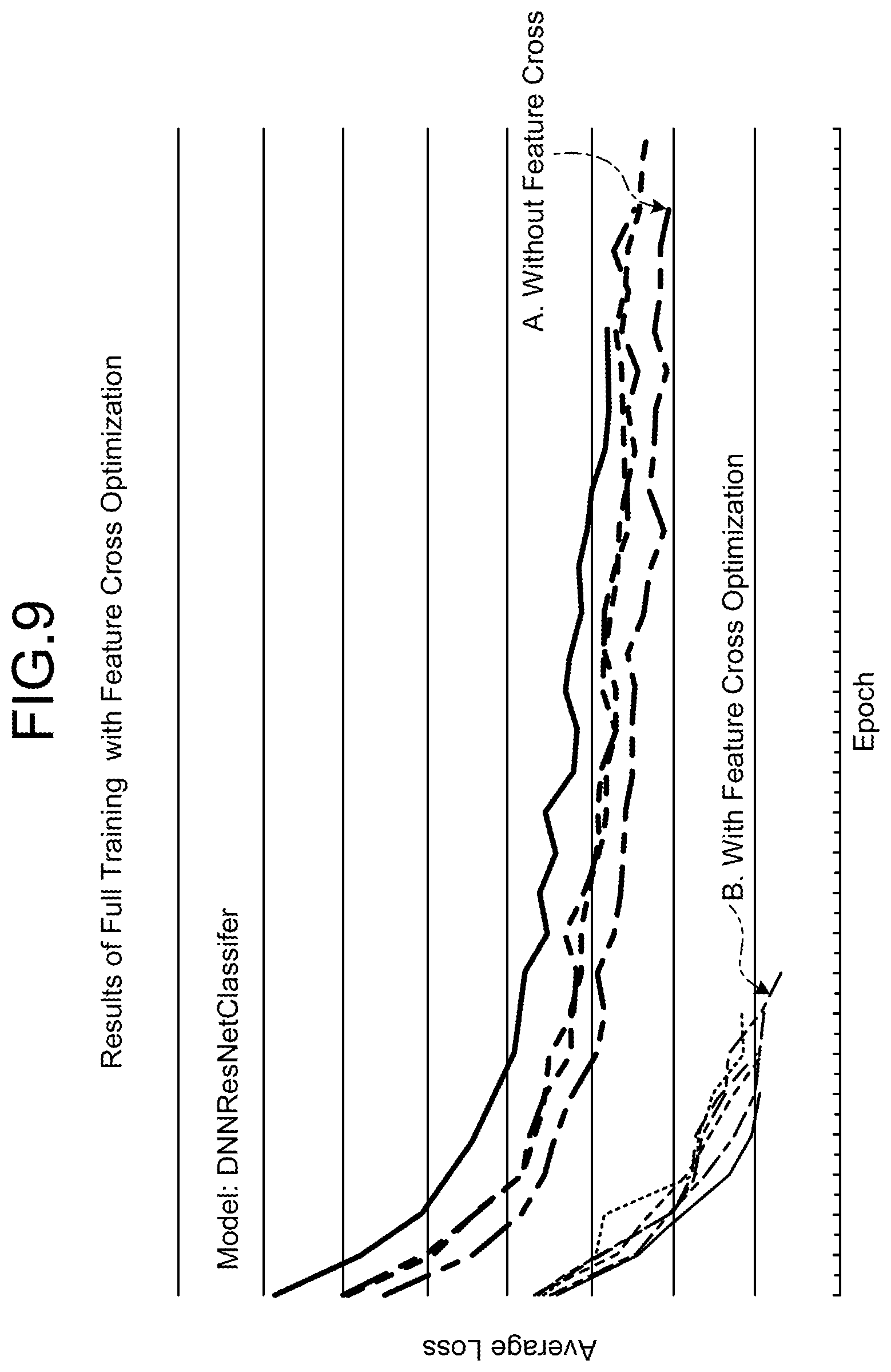 Patent US12321836 Figure 8 – Learning device, learning method, learning program, evaluation device, evaluation method, and evaluation program