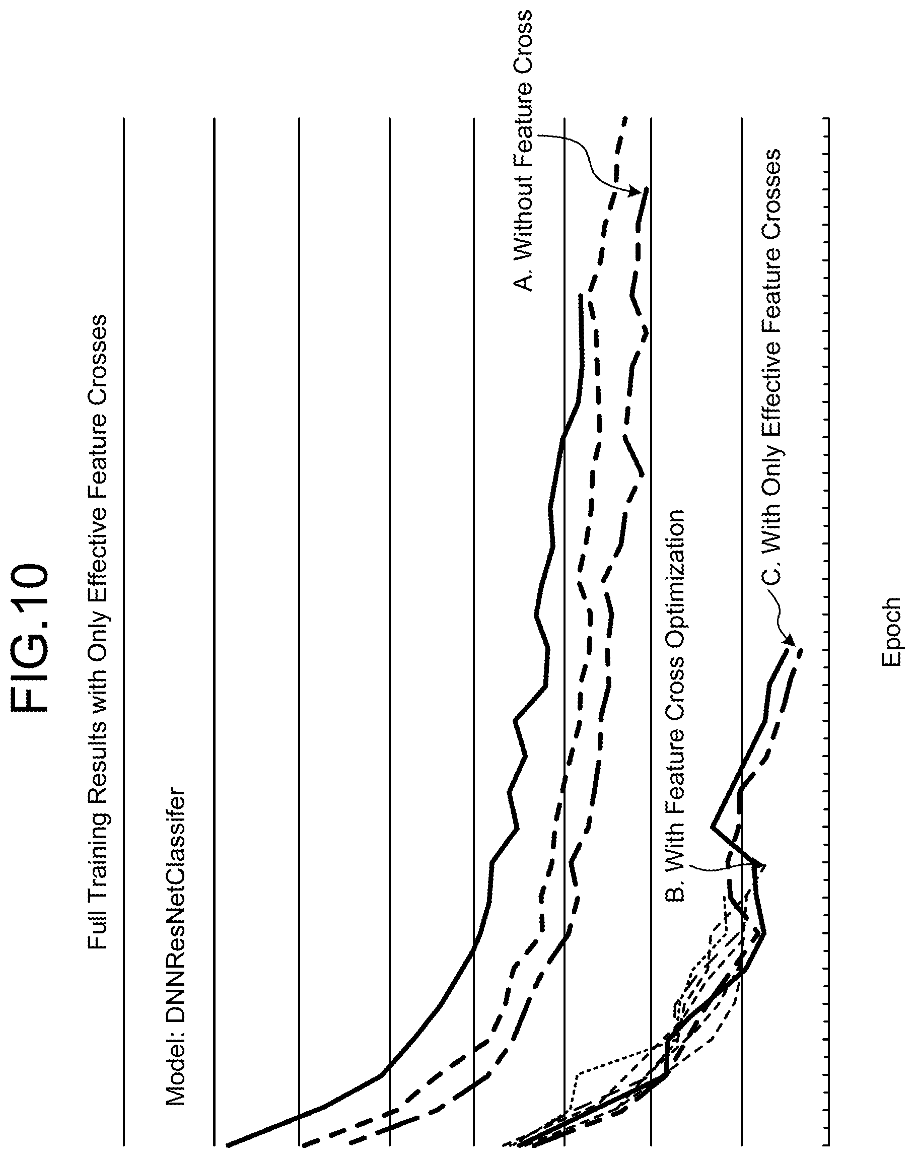 Patent US12321836 Figure 9 – Learning device, learning method, learning program, evaluation device, evaluation method, and evaluation program
