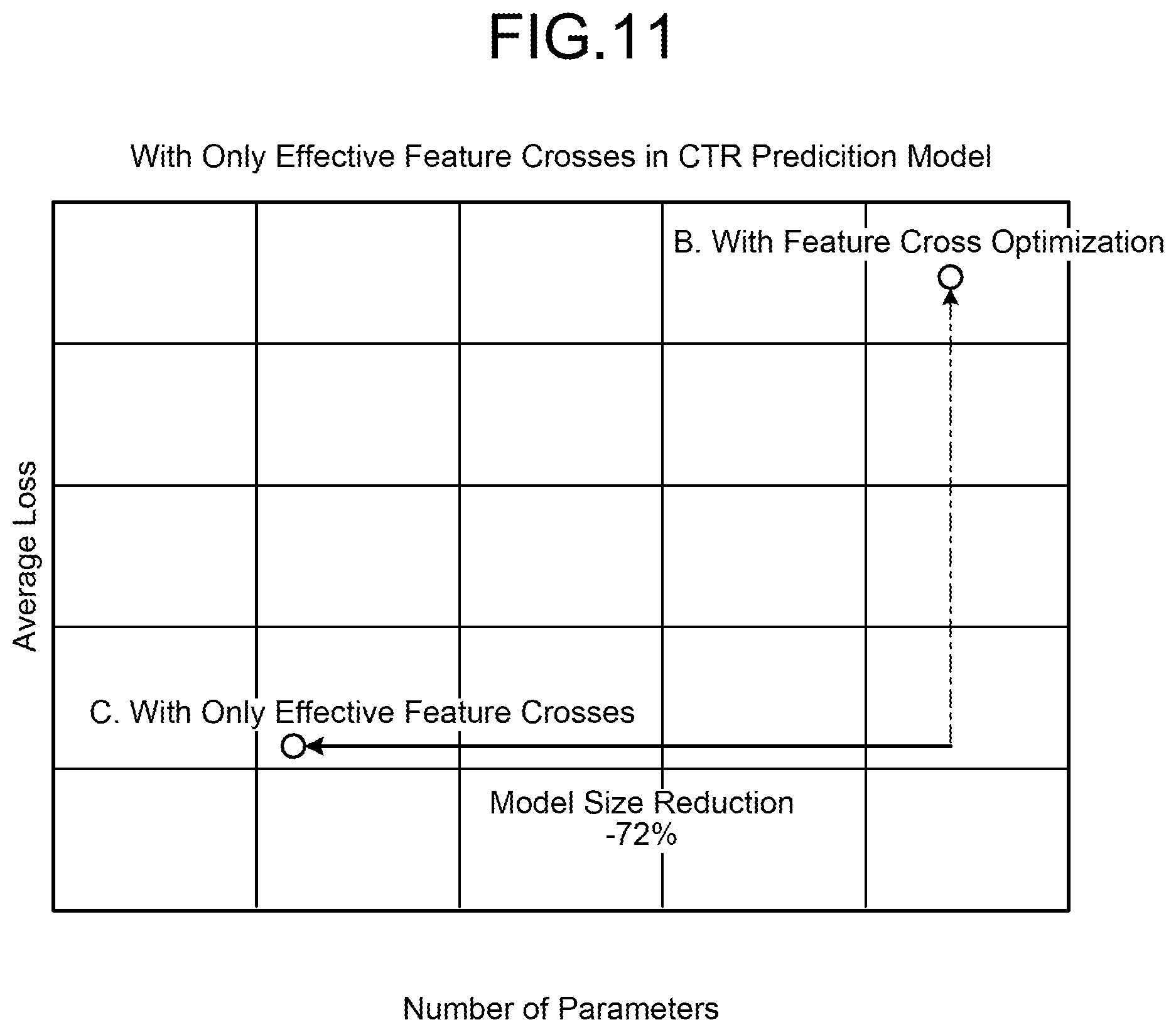 Patent US12321836 Figure 10 – Learning device, learning method, learning program, evaluation device, evaluation method, and evaluation program