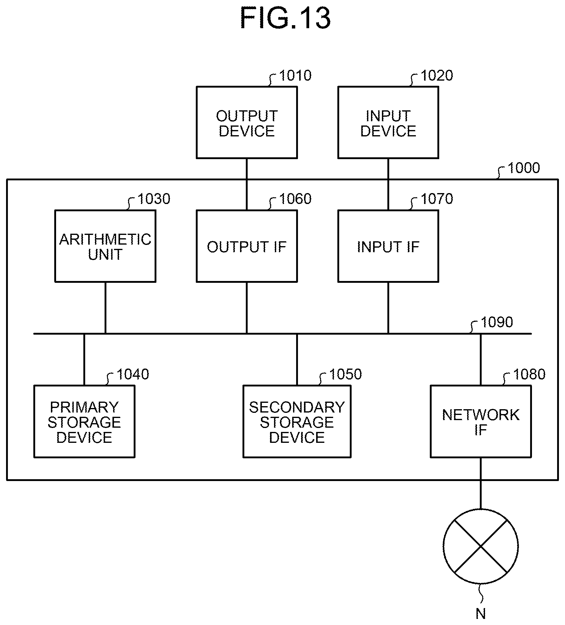 Patent US12321836 Figure 12 – Learning device, learning method, learning program, evaluation device, evaluation method, and evaluation program