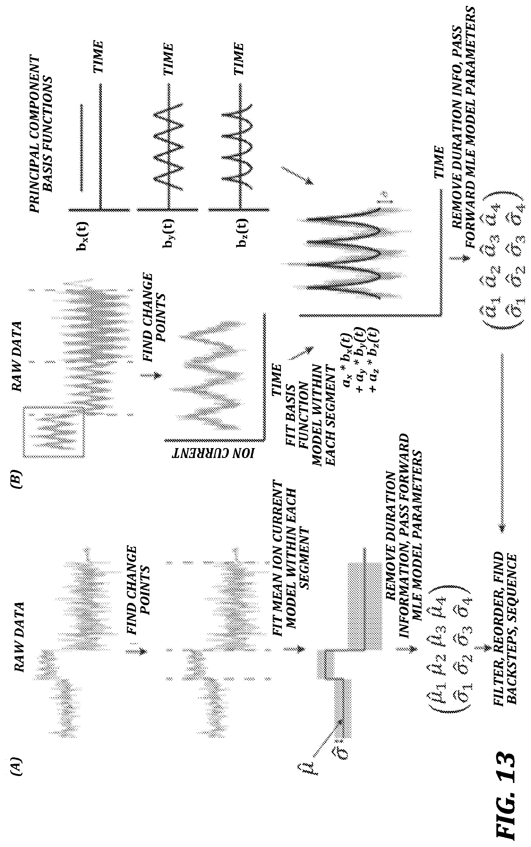 Patent US12321837 Figure 16 – Systems and methods for improved nanopore-based analysis of nucleic acids