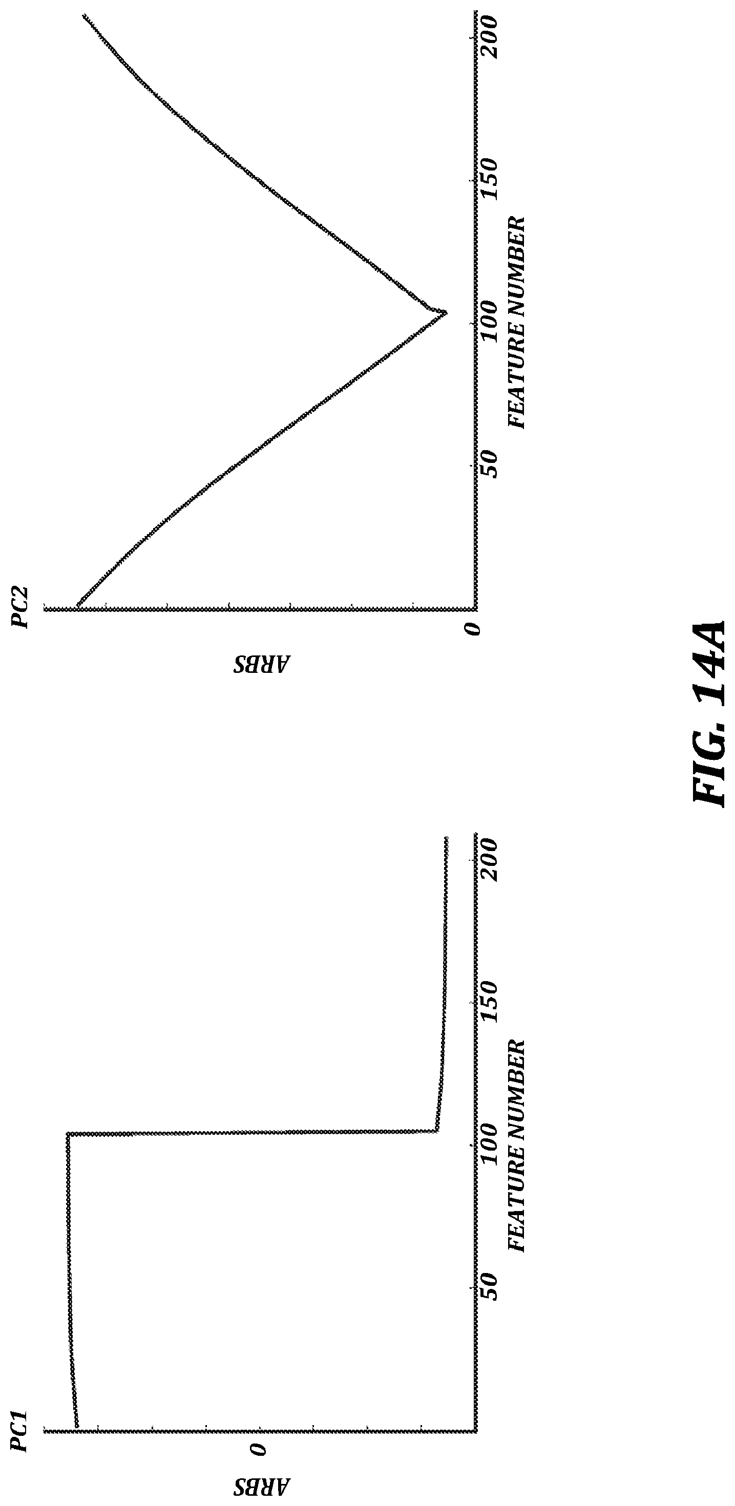 Patent US12321837 Figure 17 – Systems and methods for improved nanopore-based analysis of nucleic acids