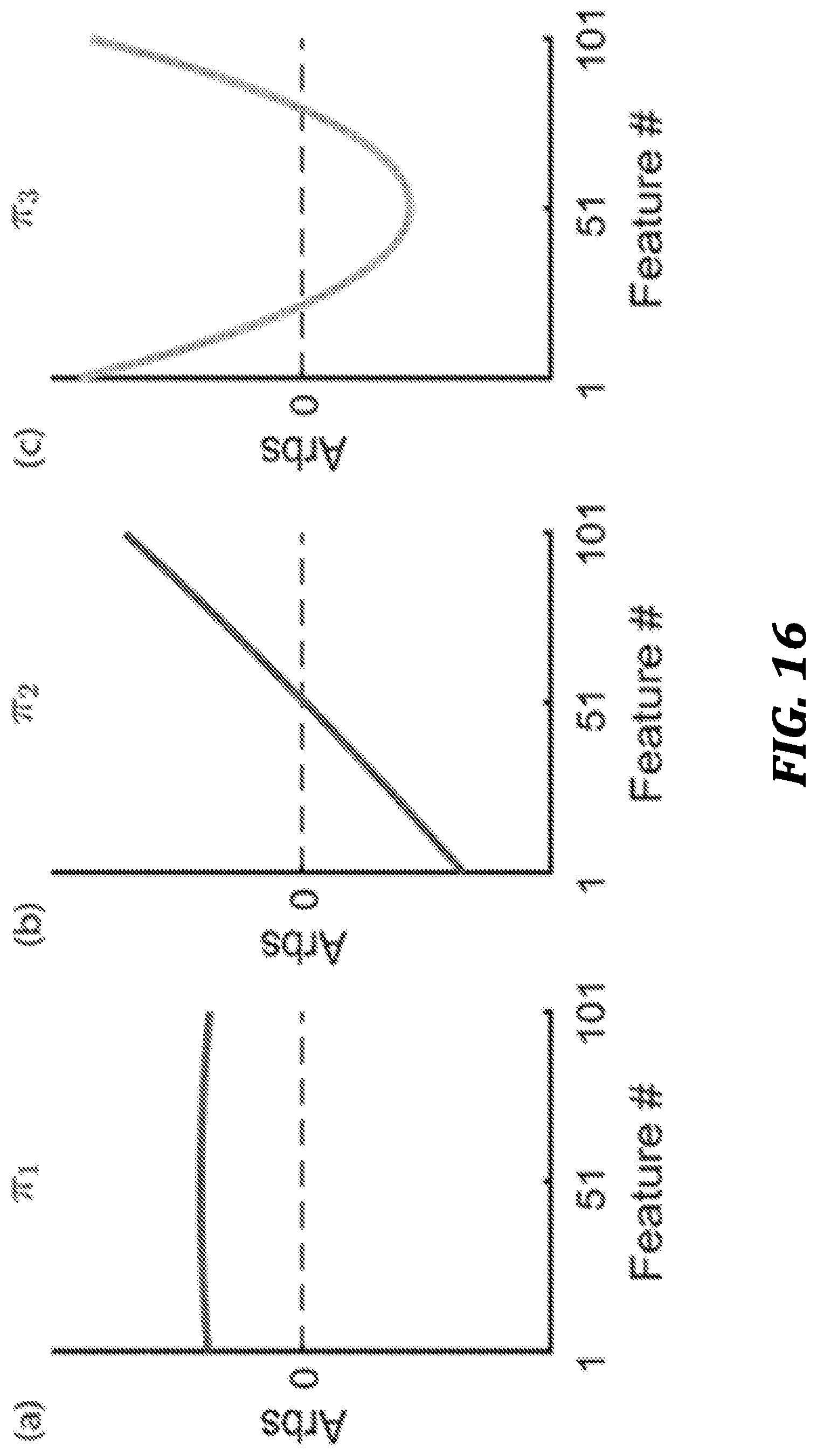 Patent US12321837 Figure 20 – Systems and methods for improved nanopore-based analysis of nucleic acids