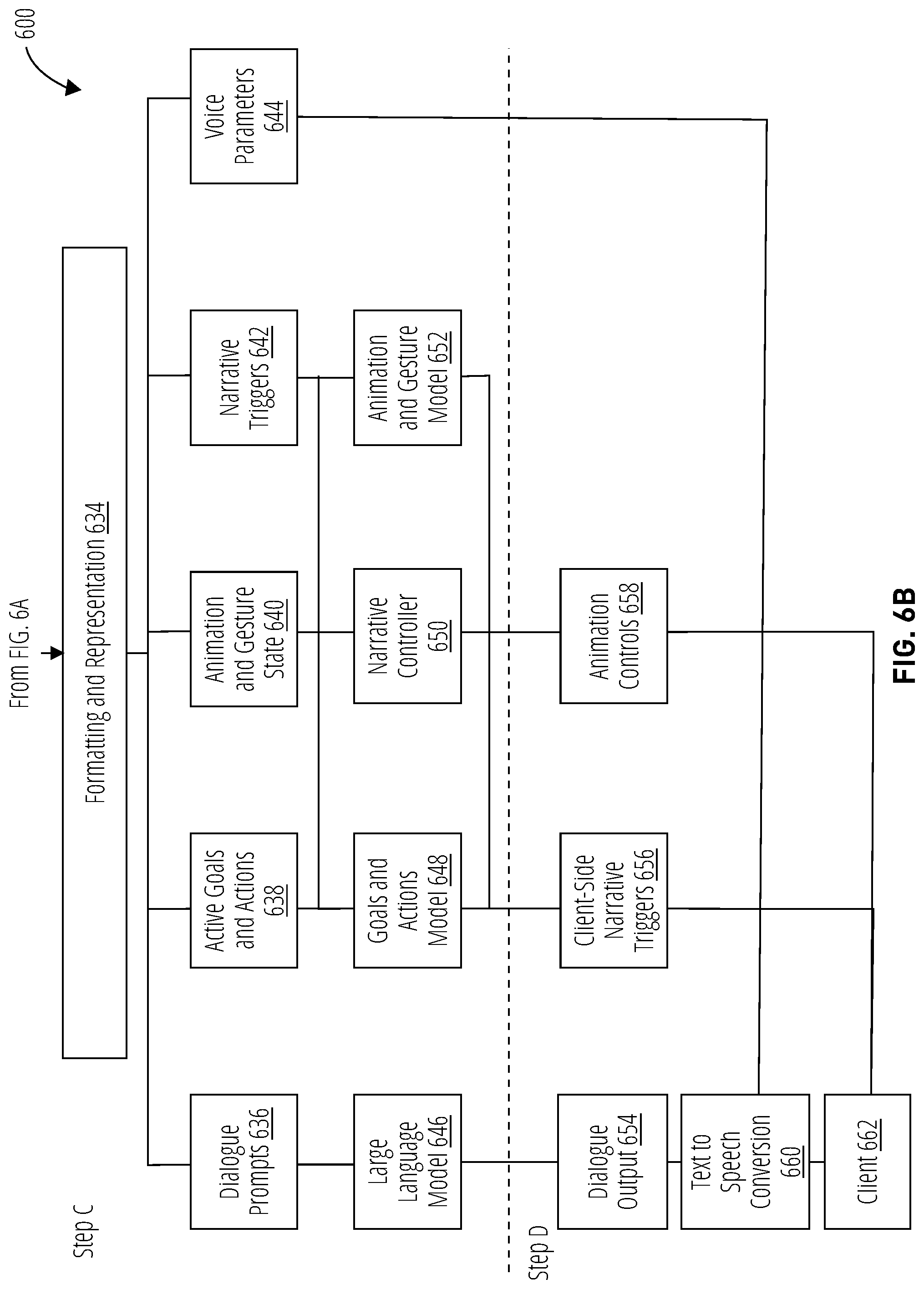 Patent US12321840 Figure 7 – Relationship graphs for artificial intelligence character models