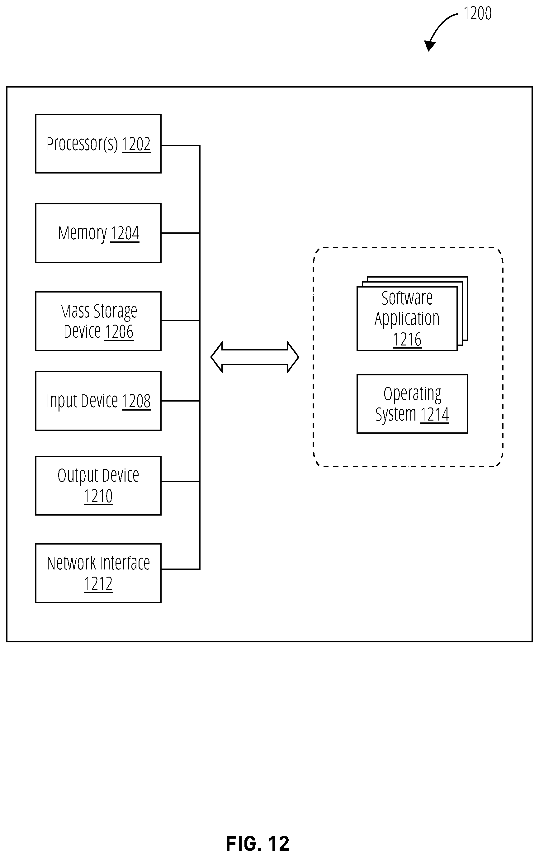 Patent US12321840 Figure 14 – Relationship graphs for artificial intelligence character models