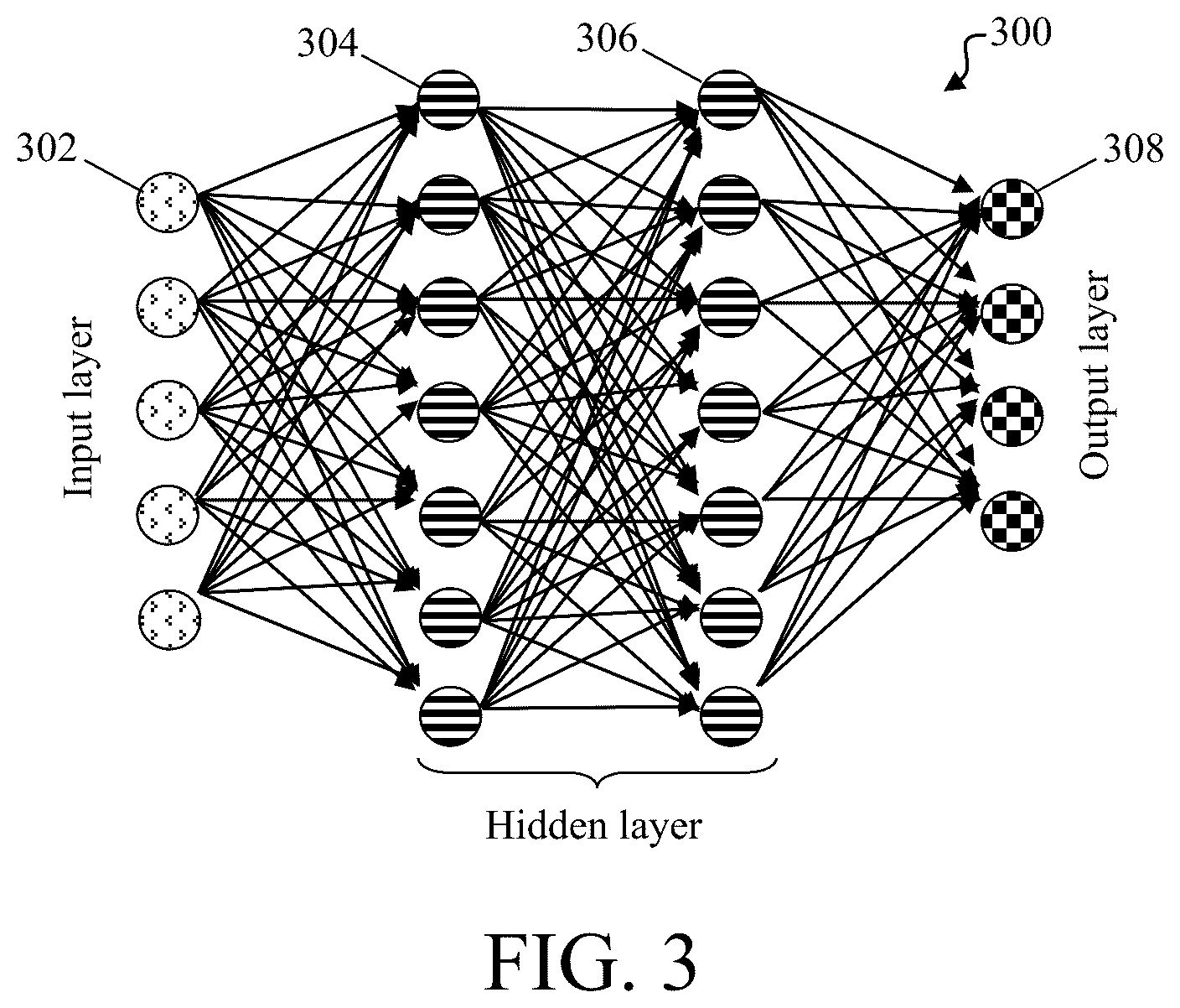 Patent US12321841 Figure 3 – Unsupervised cross-domain data augmentation for long-document based prediction and explanation