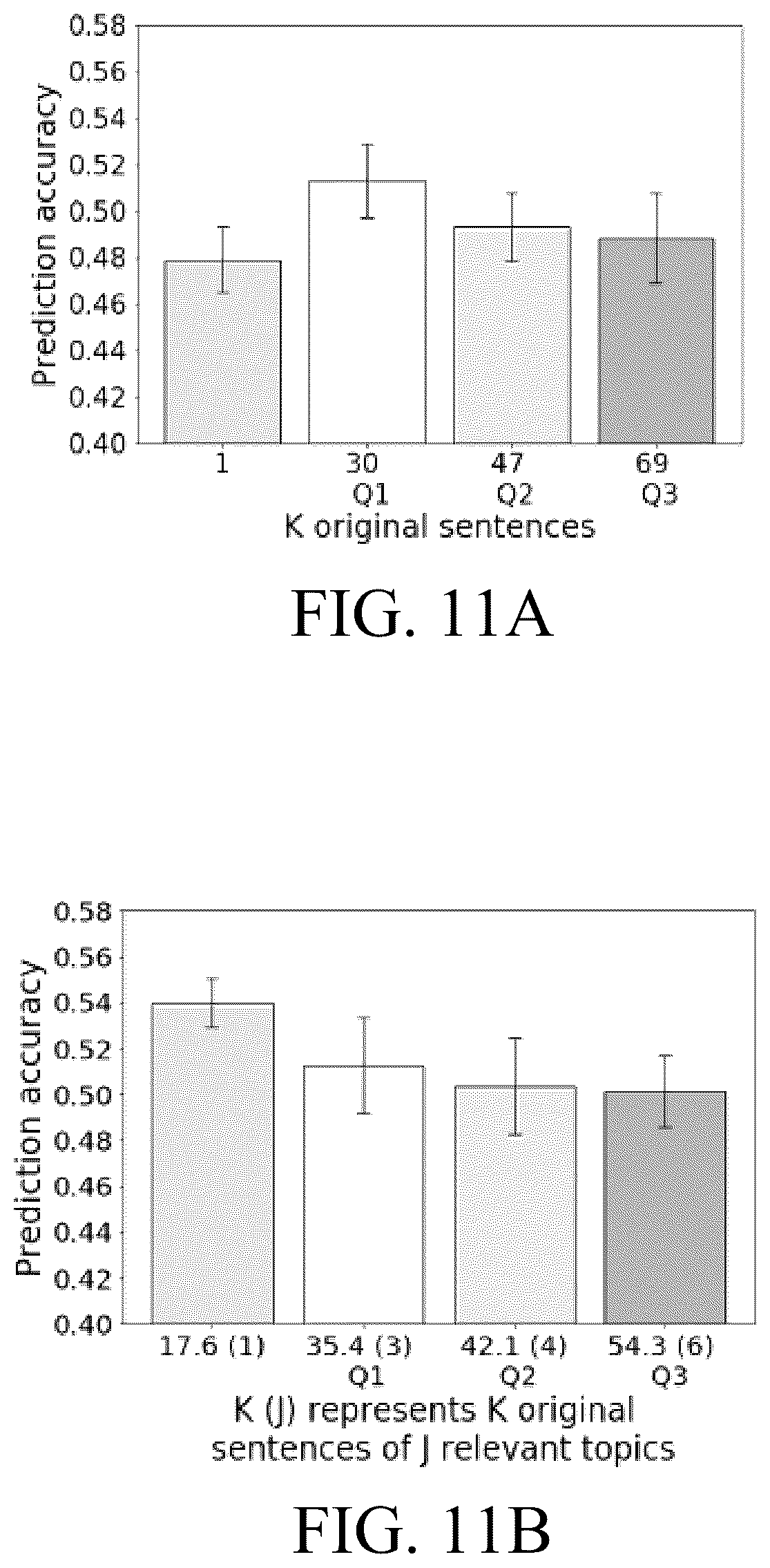 Patent US12321841 Figure 10 – Unsupervised cross-domain data augmentation for long-document based prediction and explanation
