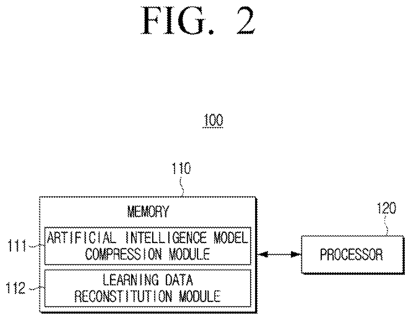 Patent US12321842 Figure 2 – Electronic apparatus and method for controlling thereof