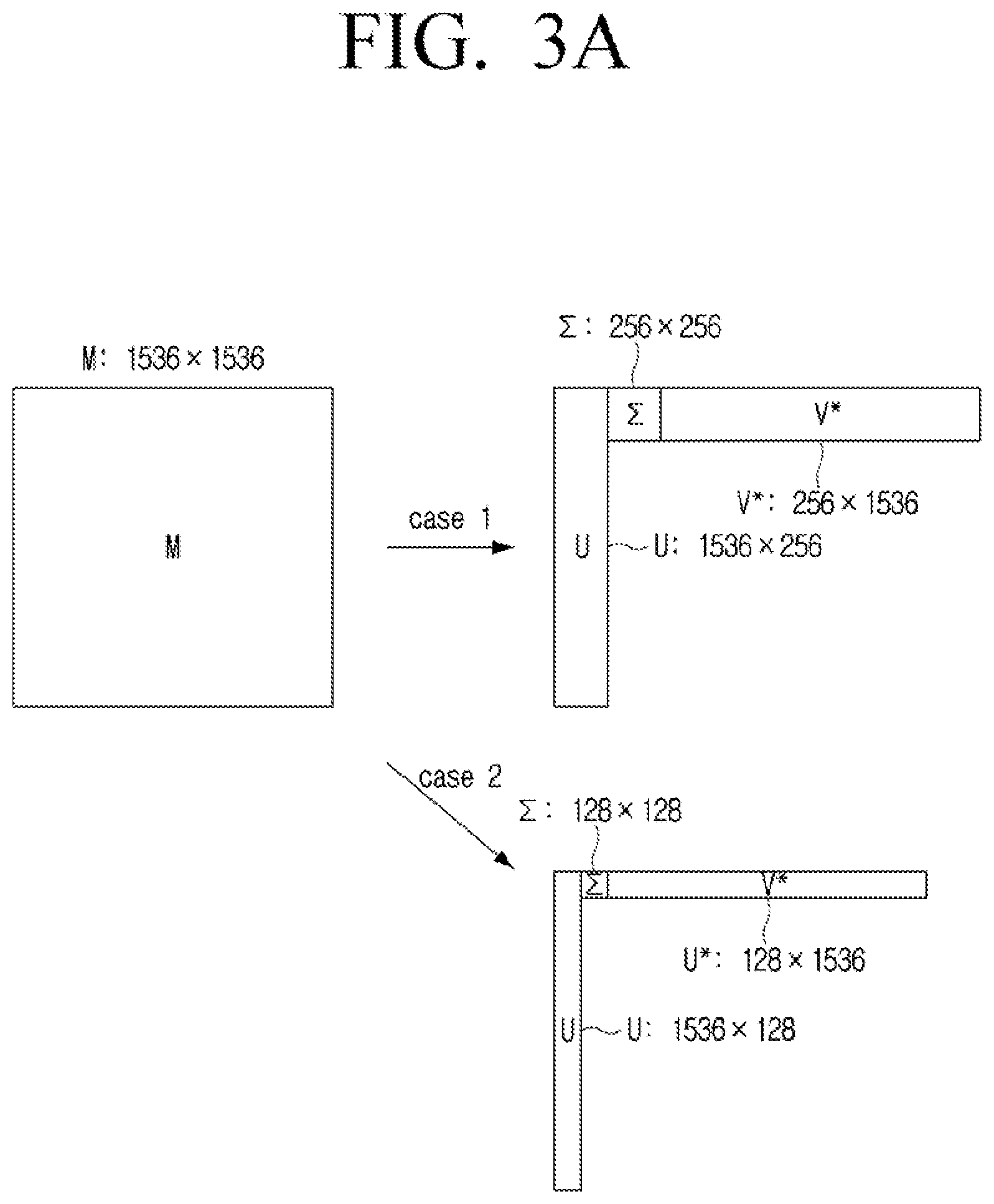 Patent US12321842 Figure 3 – Electronic apparatus and method for controlling thereof