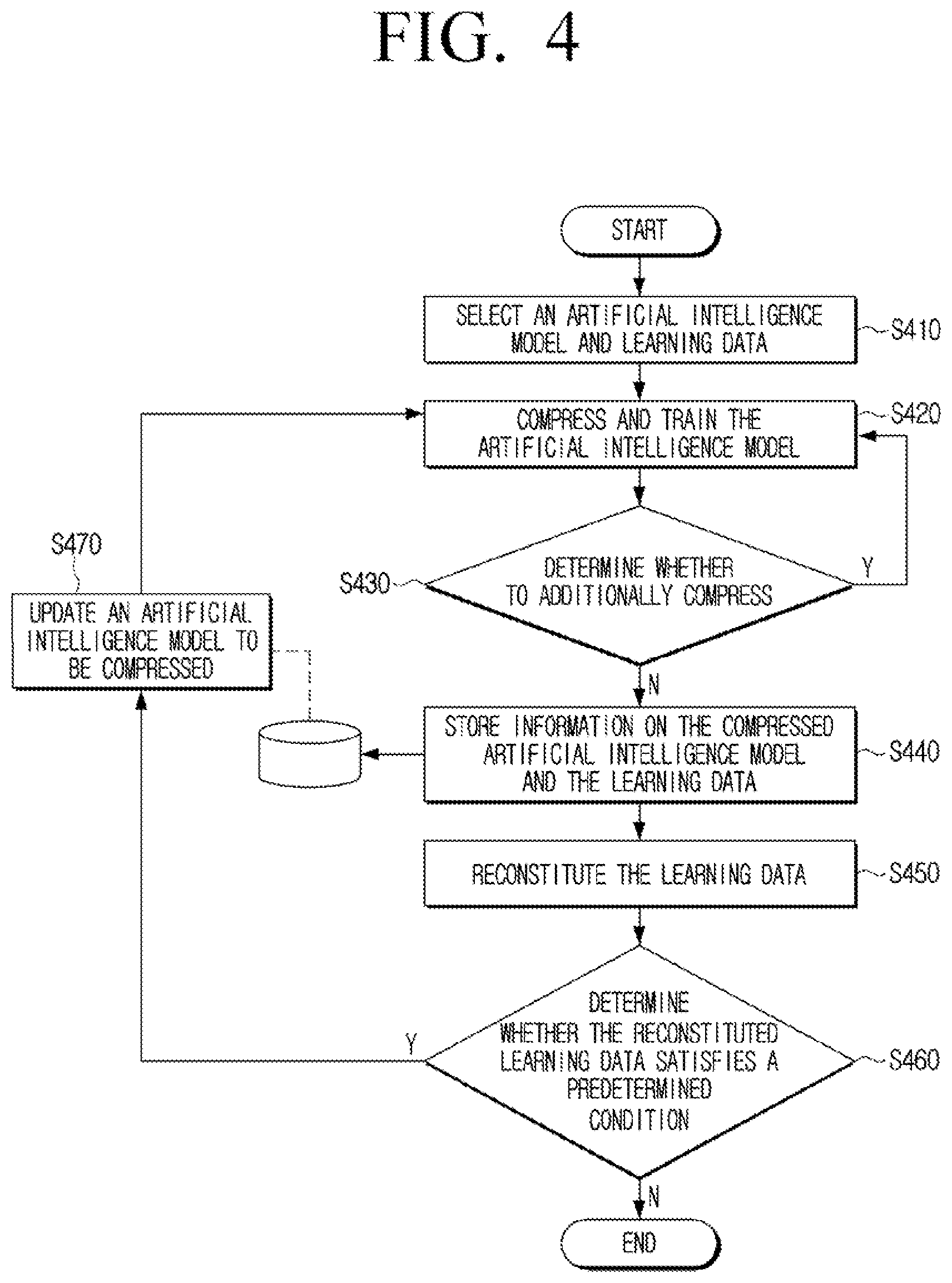 Patent US12321842 Figure 5 – Electronic apparatus and method for controlling thereof
