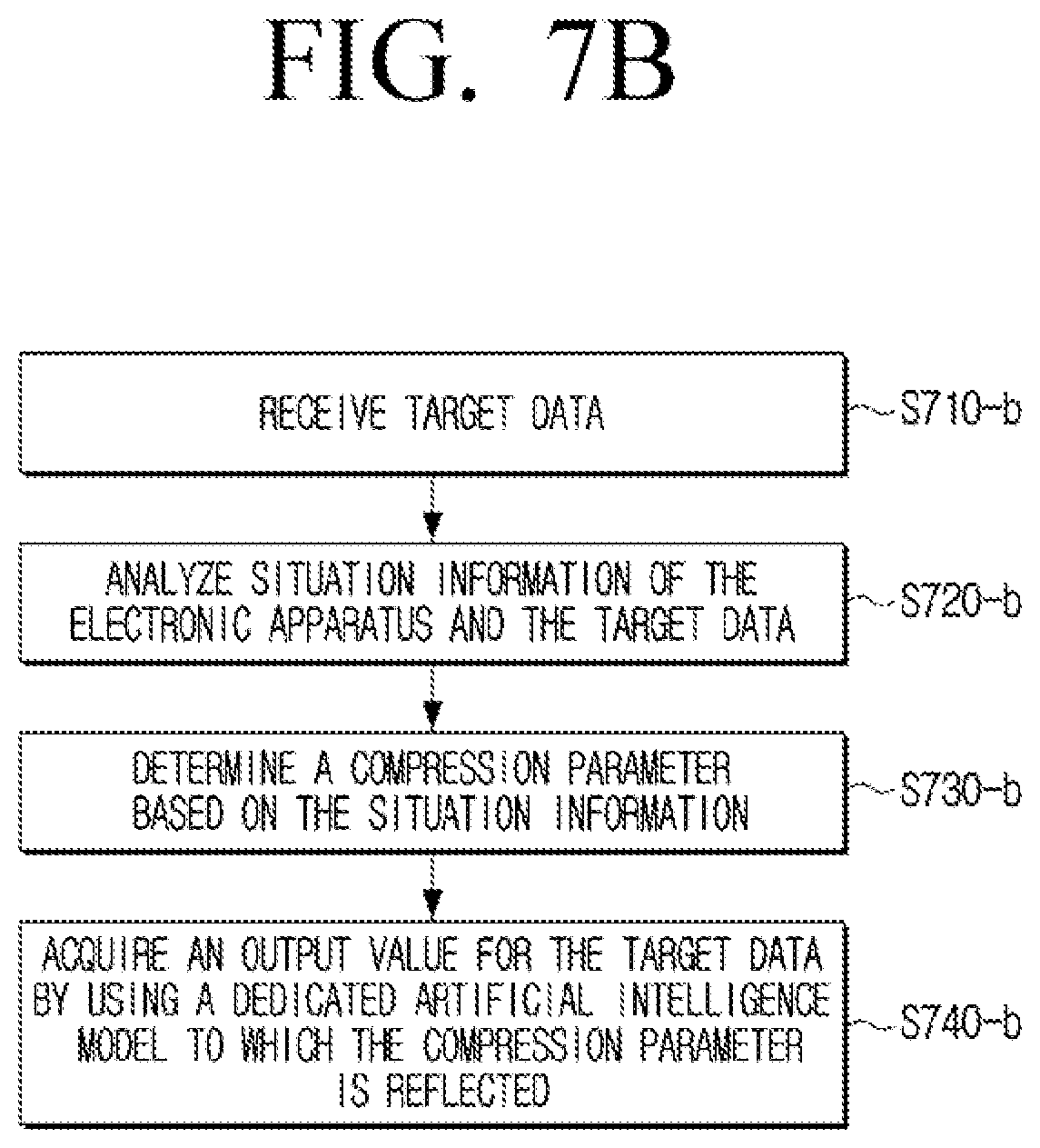 Patent US12321842 Figure 9 – Electronic apparatus and method for controlling thereof