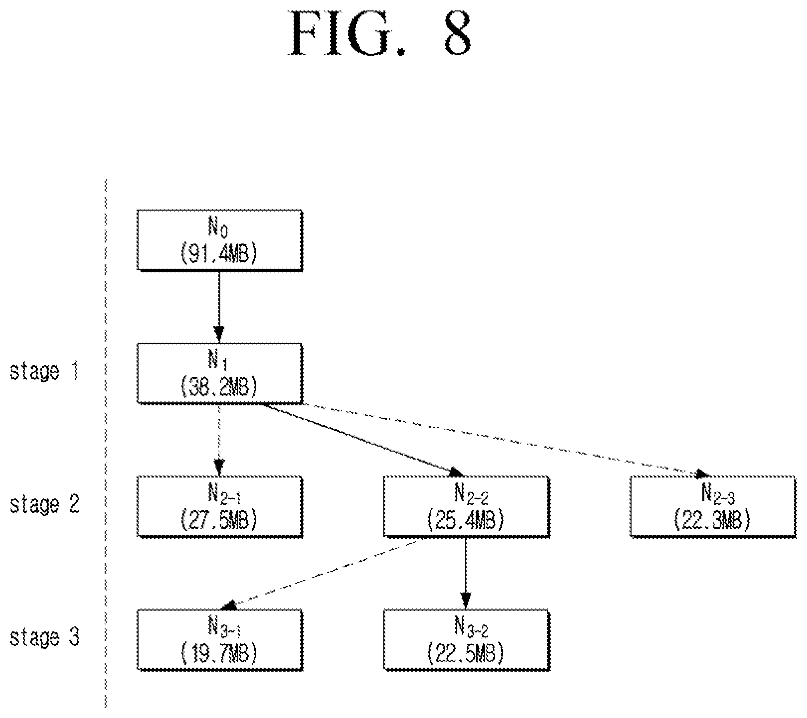 Patent US12321842 Figure 10 – Electronic apparatus and method for controlling thereof