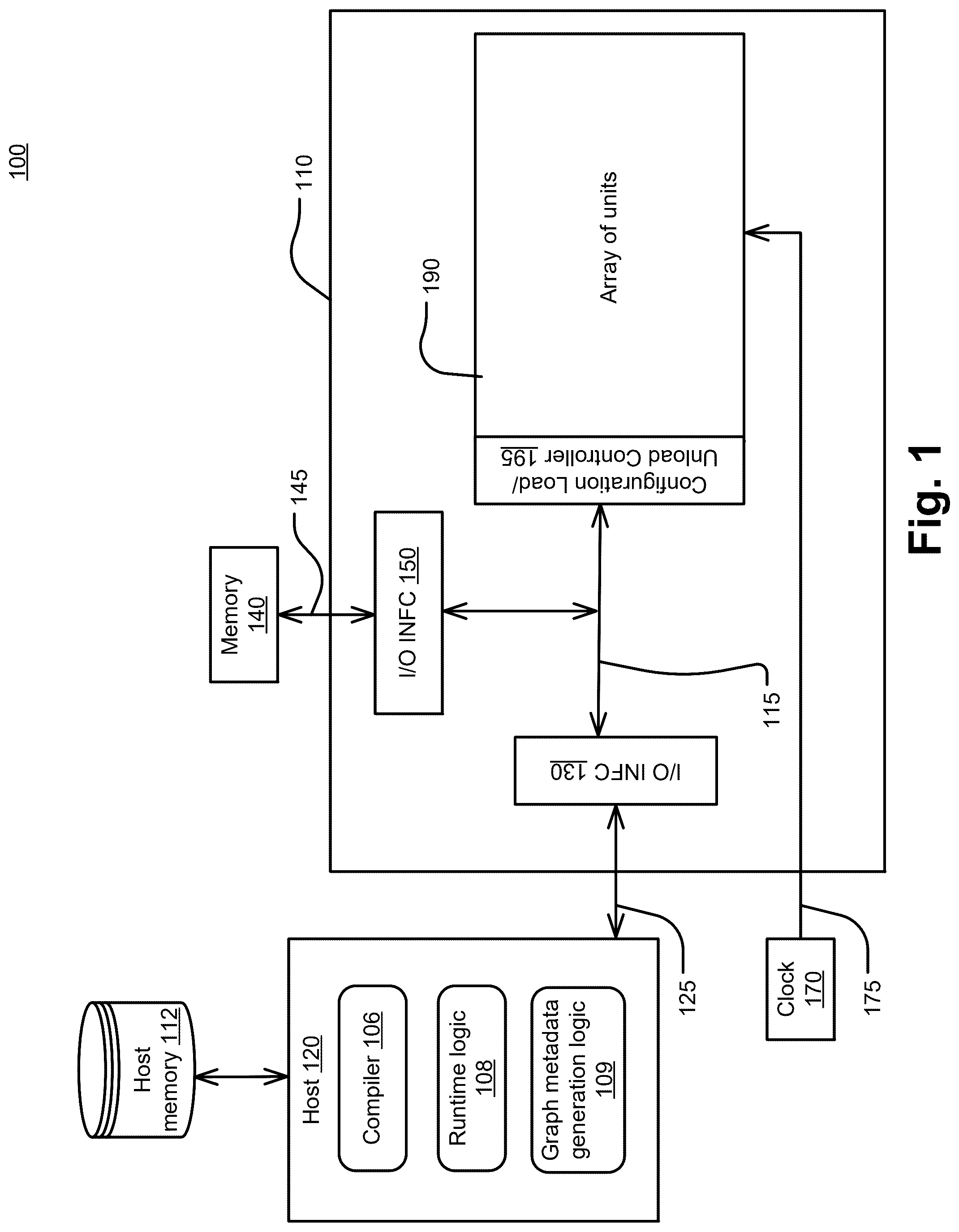 Patent US12321843 Figure 1 – Lossless tiling in convolution networks—data flow logic
