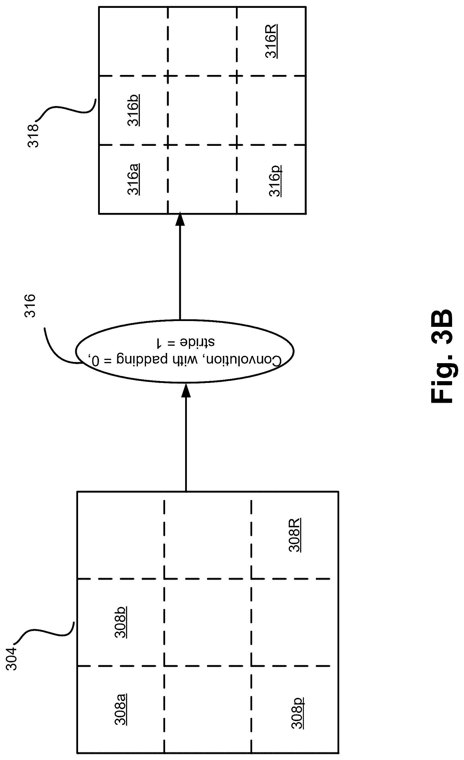 Patent US12321843 Figure 4 – Lossless tiling in convolution networks—data flow logic