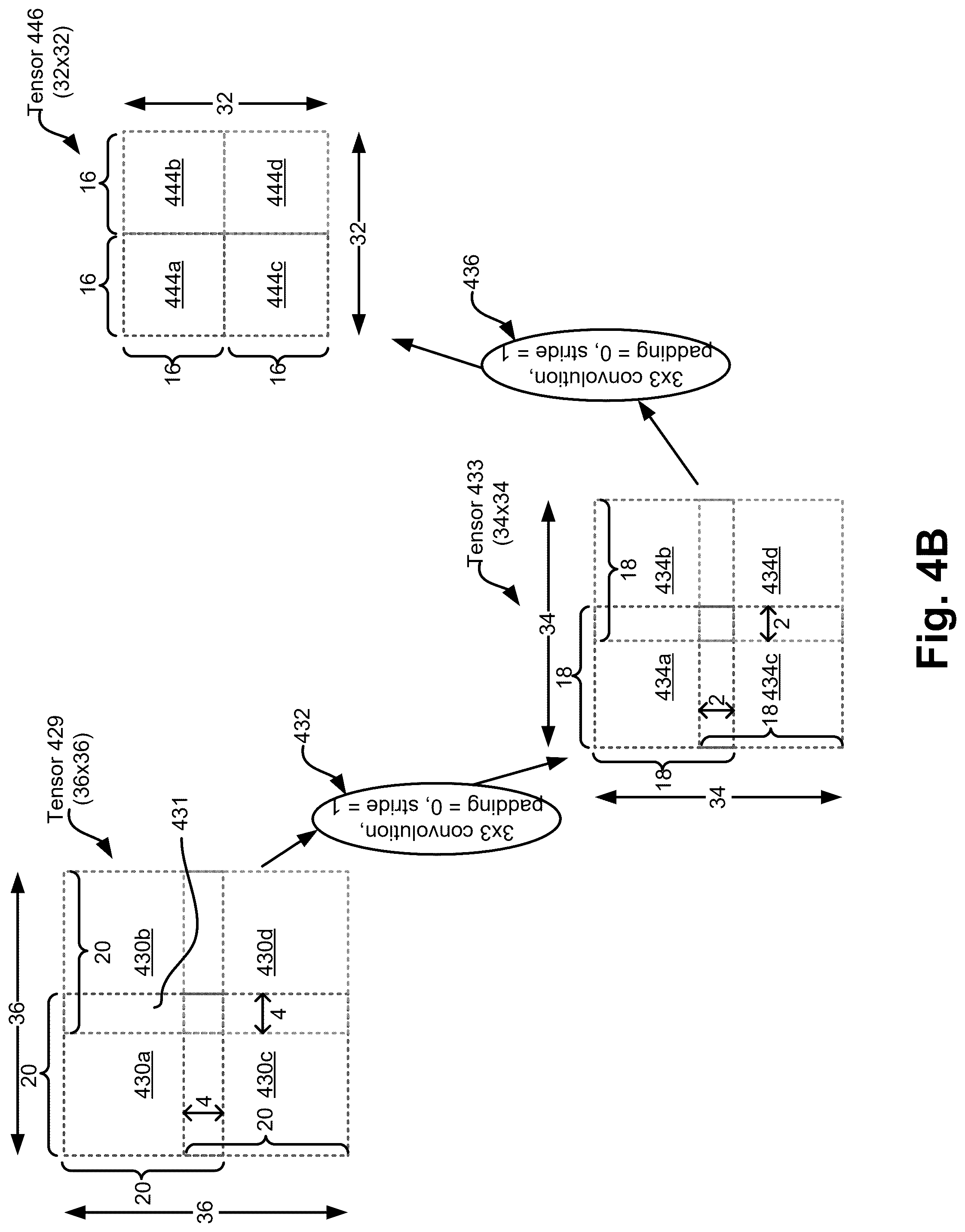 Patent US12321843 Figure 6 – Lossless tiling in convolution networks—data flow logic