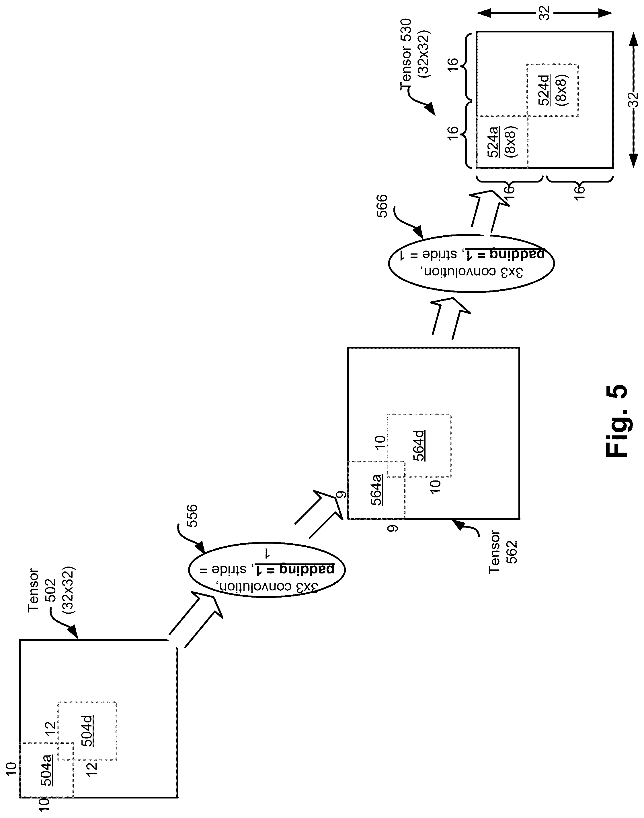Patent US12321843 Figure 9 – Lossless tiling in convolution networks—data flow logic