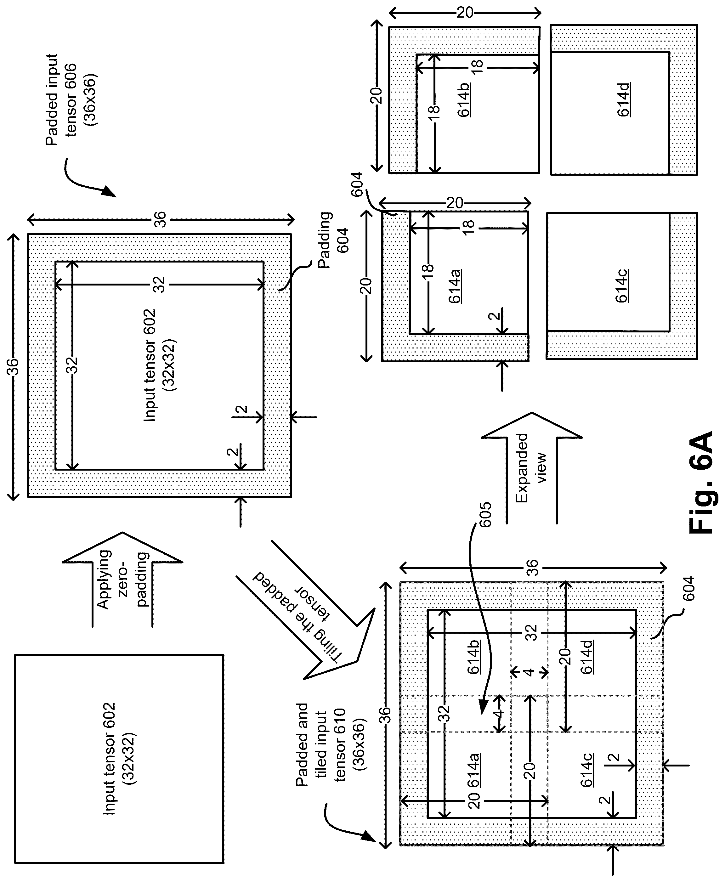Patent US12321843 Figure 10 – Lossless tiling in convolution networks—data flow logic