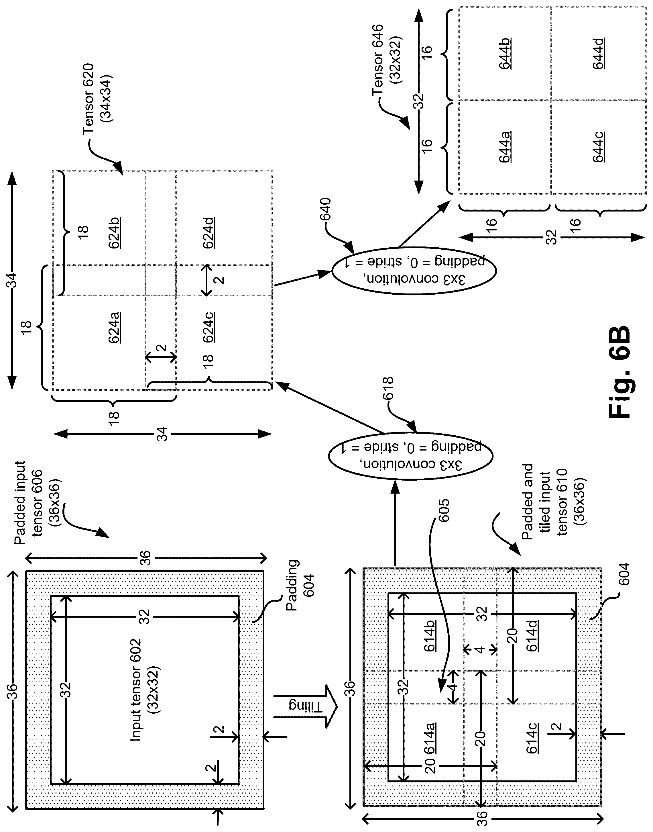 Patent US12321843 Figure 11 – Lossless tiling in convolution networks—data flow logic