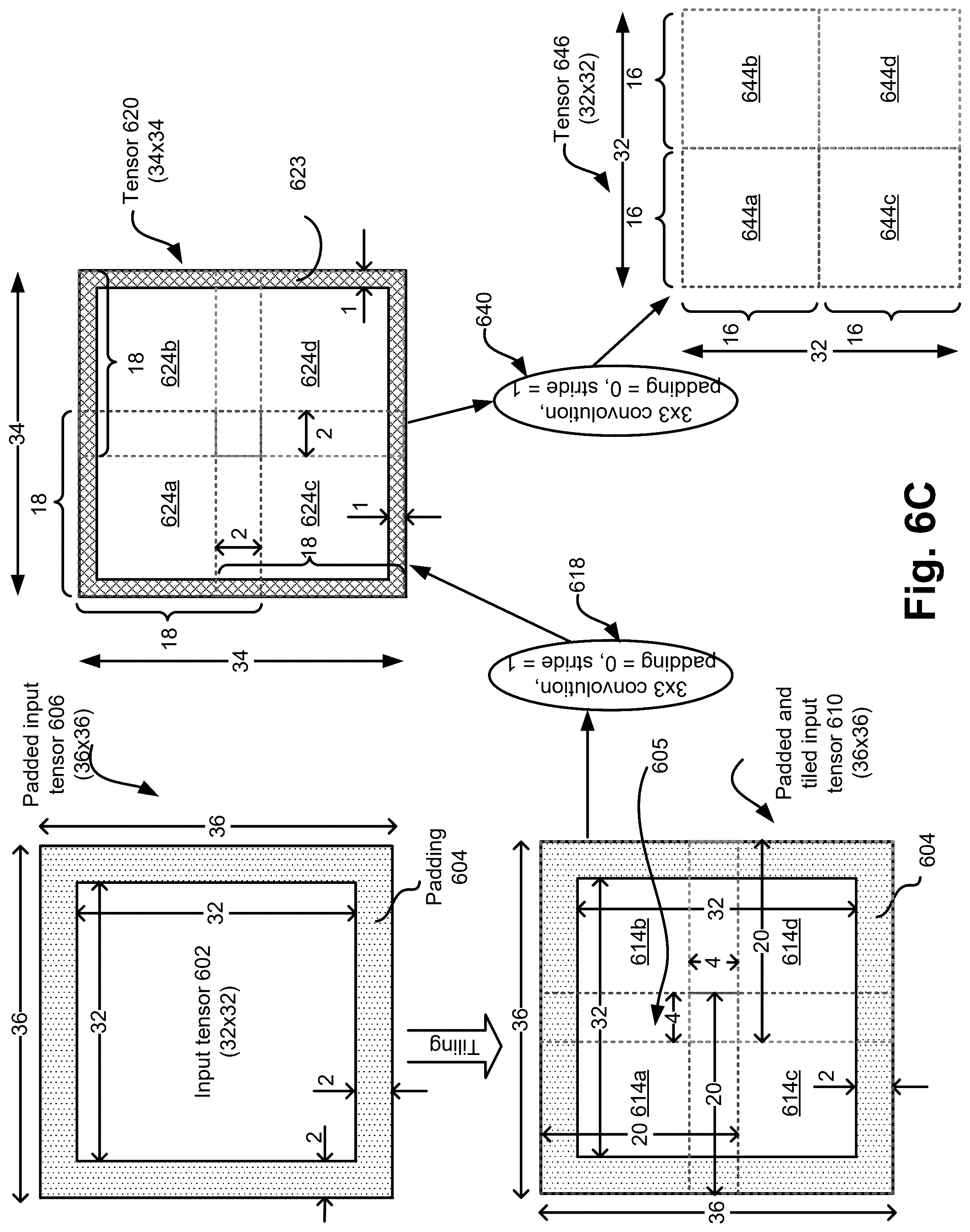 Patent US12321843 Figure 12 – Lossless tiling in convolution networks—data flow logic