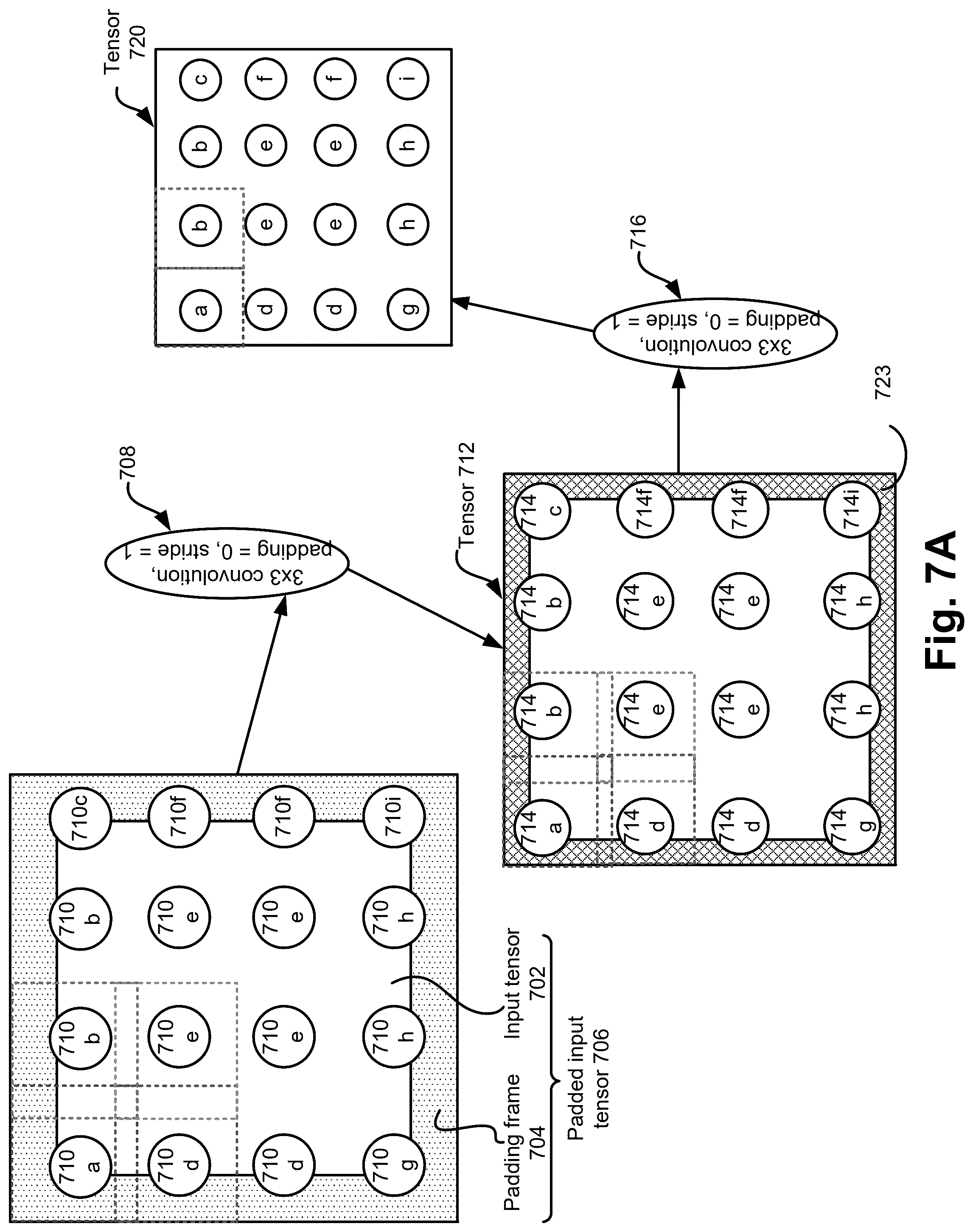 Patent US12321843 Figure 13 – Lossless tiling in convolution networks—data flow logic