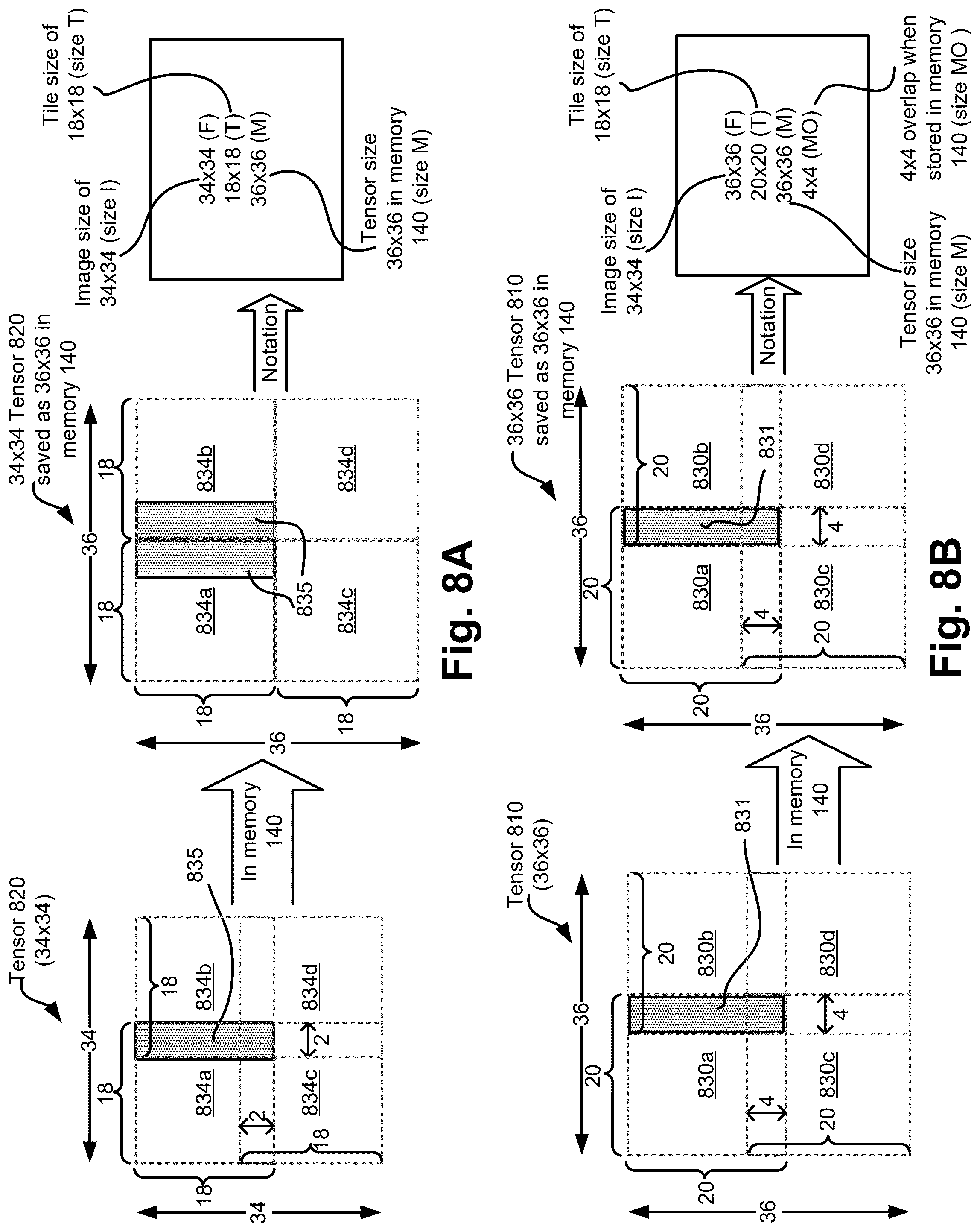 Patent US12321843 Figure 15 – Lossless tiling in convolution networks—data flow logic