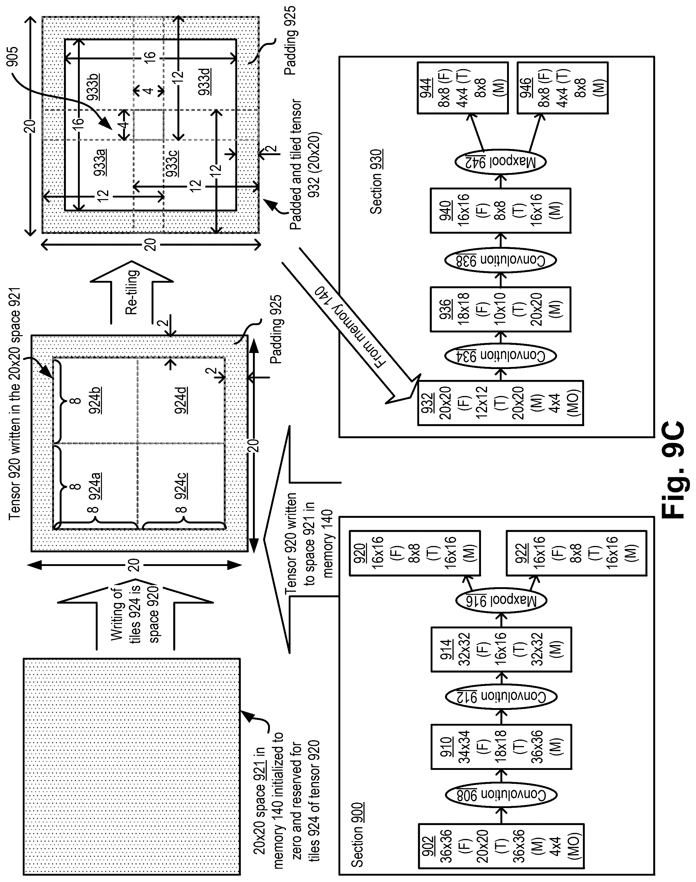 Patent US12321843 Figure 18 – Lossless tiling in convolution networks—data flow logic
