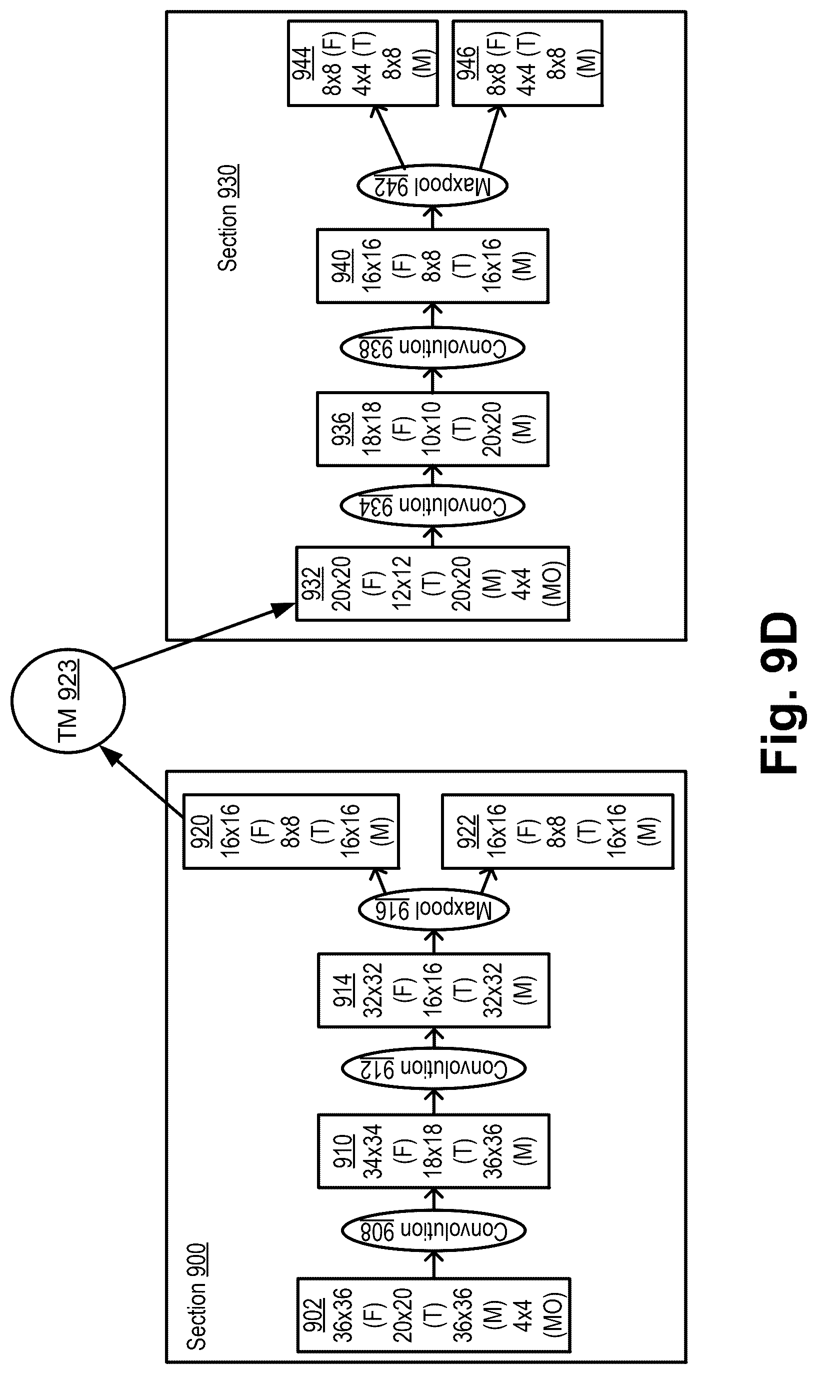 Patent US12321843 Figure 19 – Lossless tiling in convolution networks—data flow logic