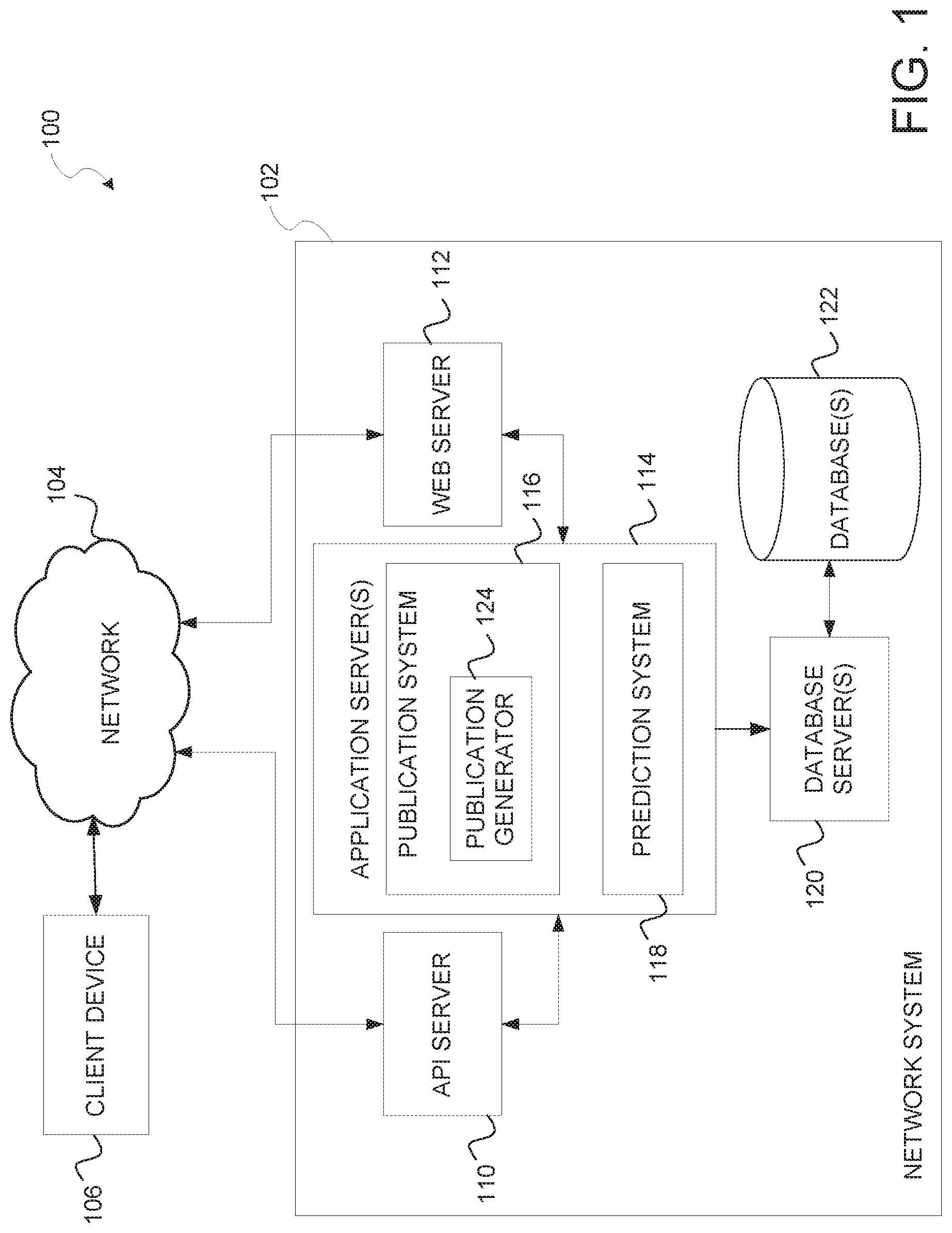 Patent US12321844 Figure 1 – AI-based keywork predictions for titles