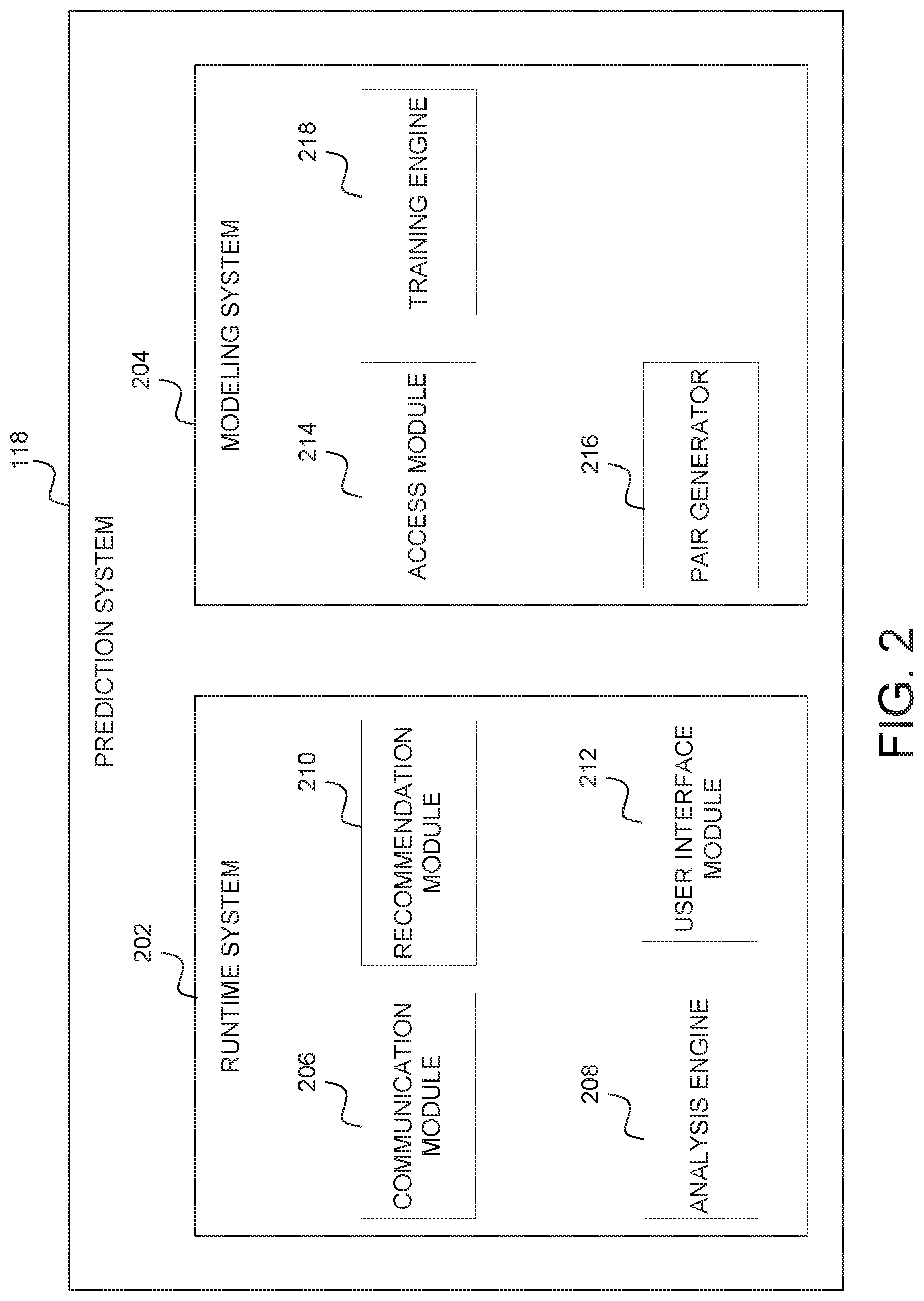 Patent US12321844 Figure 2 – AI-based keywork predictions for titles