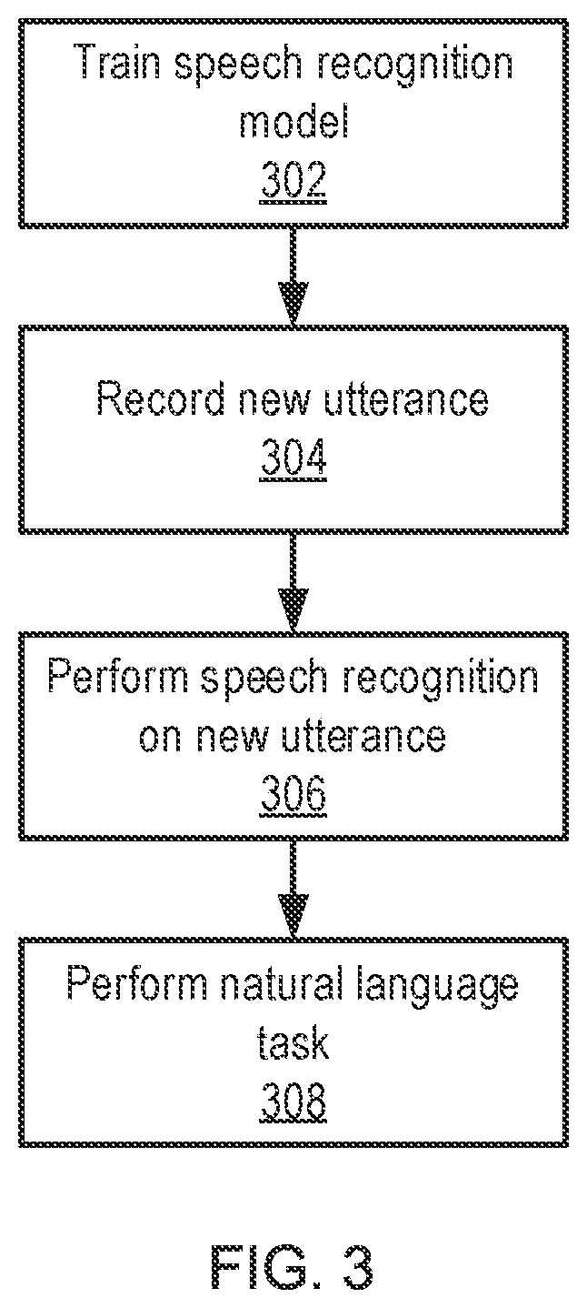Patent US12321846 Figure 3 – Knowledge distillation using deep clustering