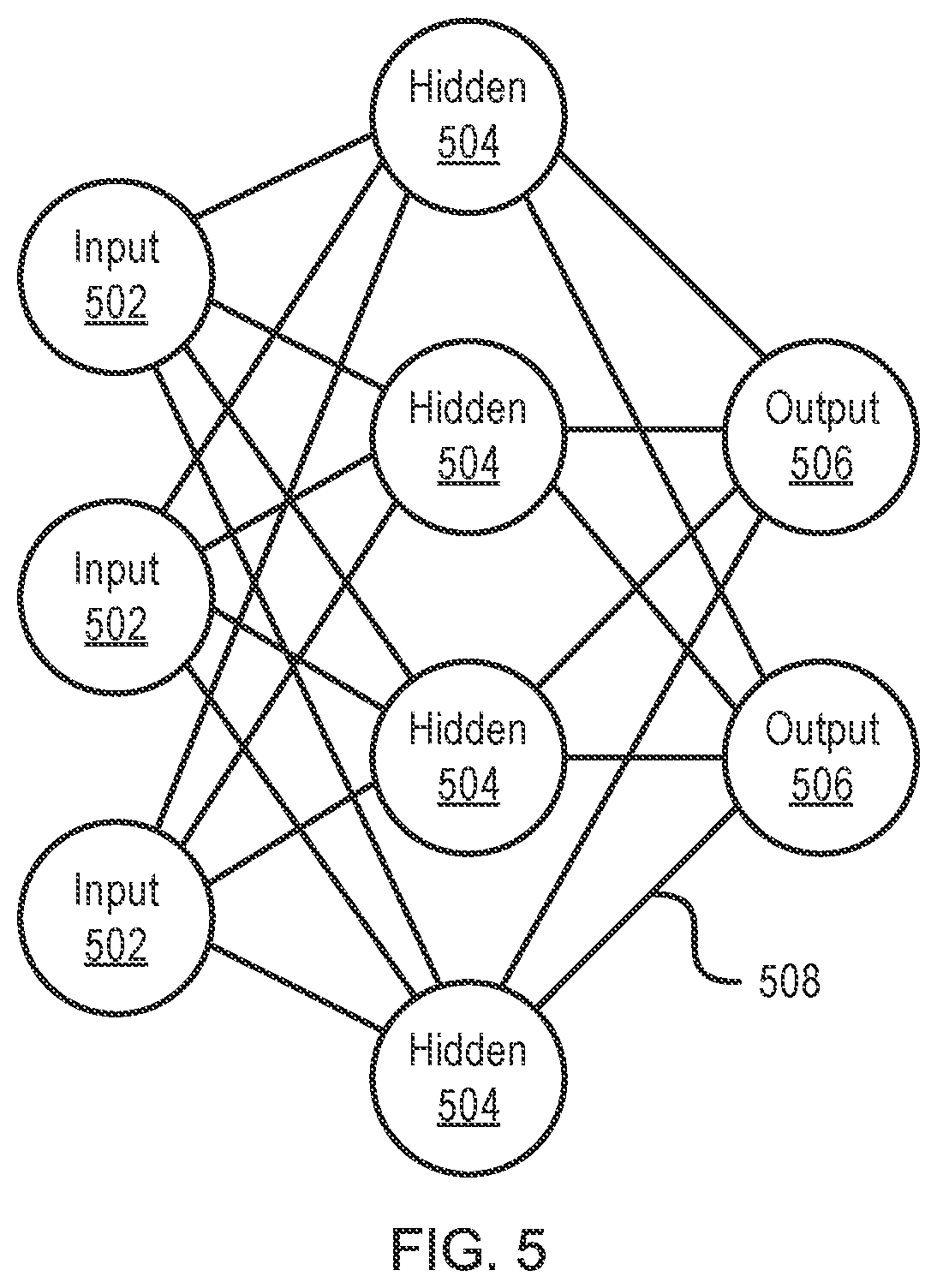 Patent US12321846 Figure 5 – Knowledge distillation using deep clustering