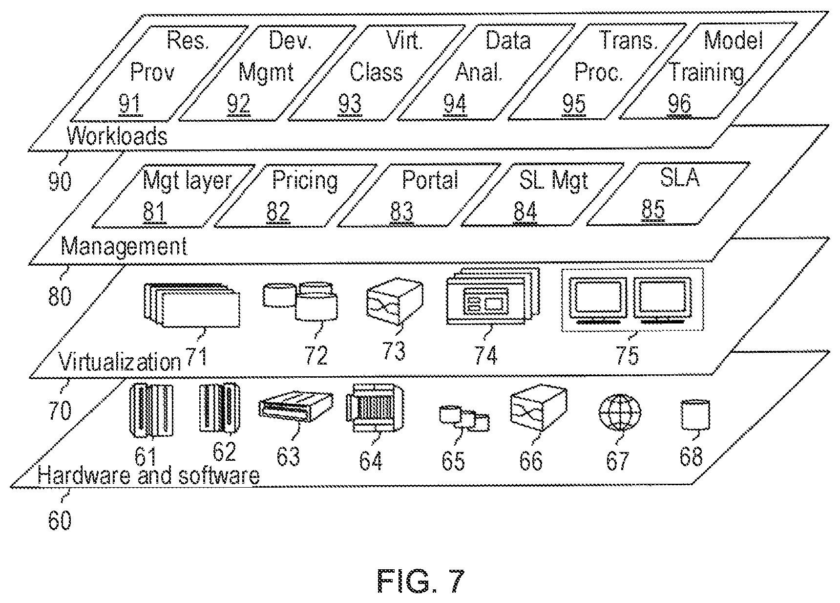 Patent US12321846 Figure 7 – Knowledge distillation using deep clustering