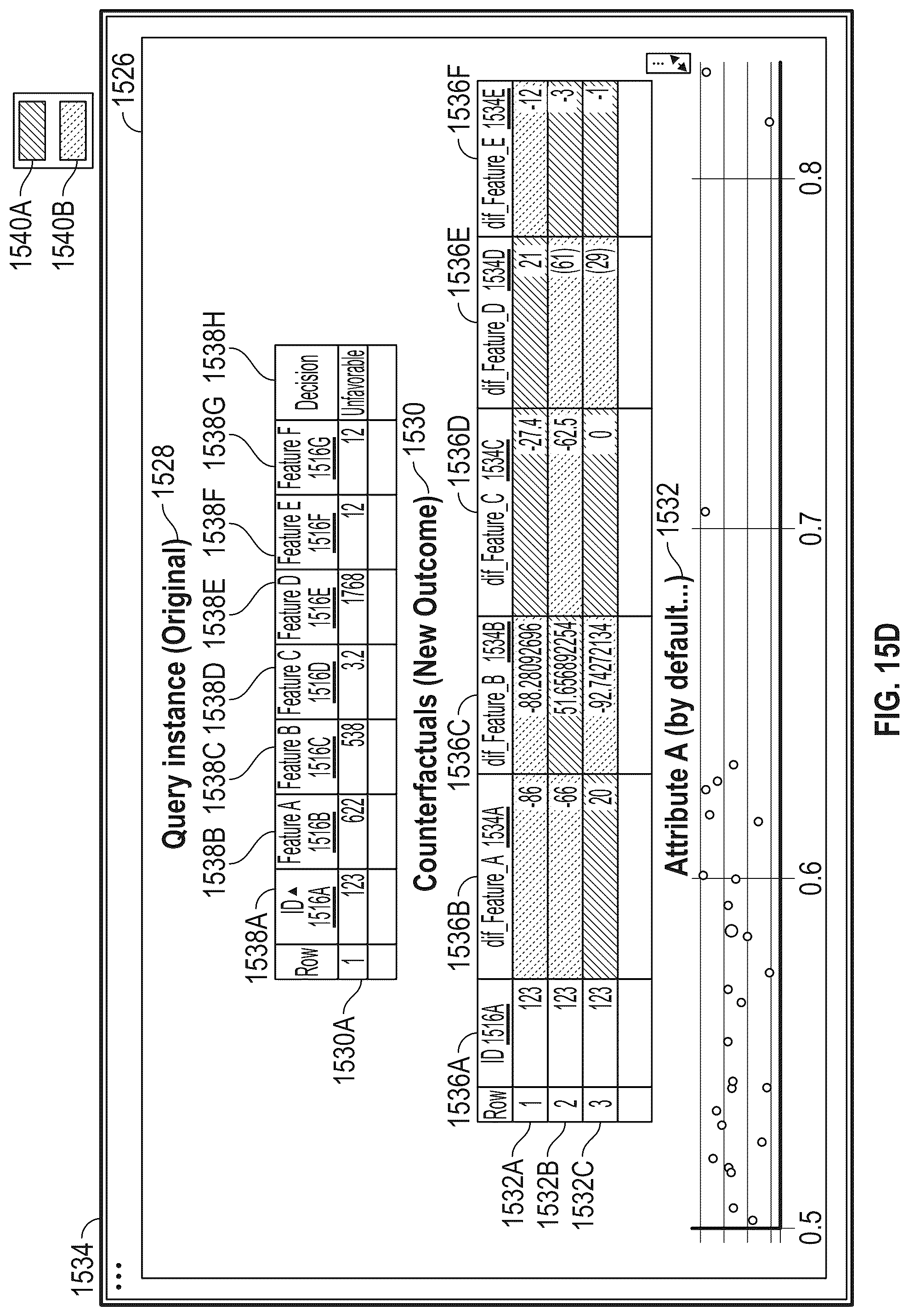 Patent US12321847 Figure 18 – Systems, methods, and graphical user interfaces for mitigating bias in a machine learning-based decisioning model