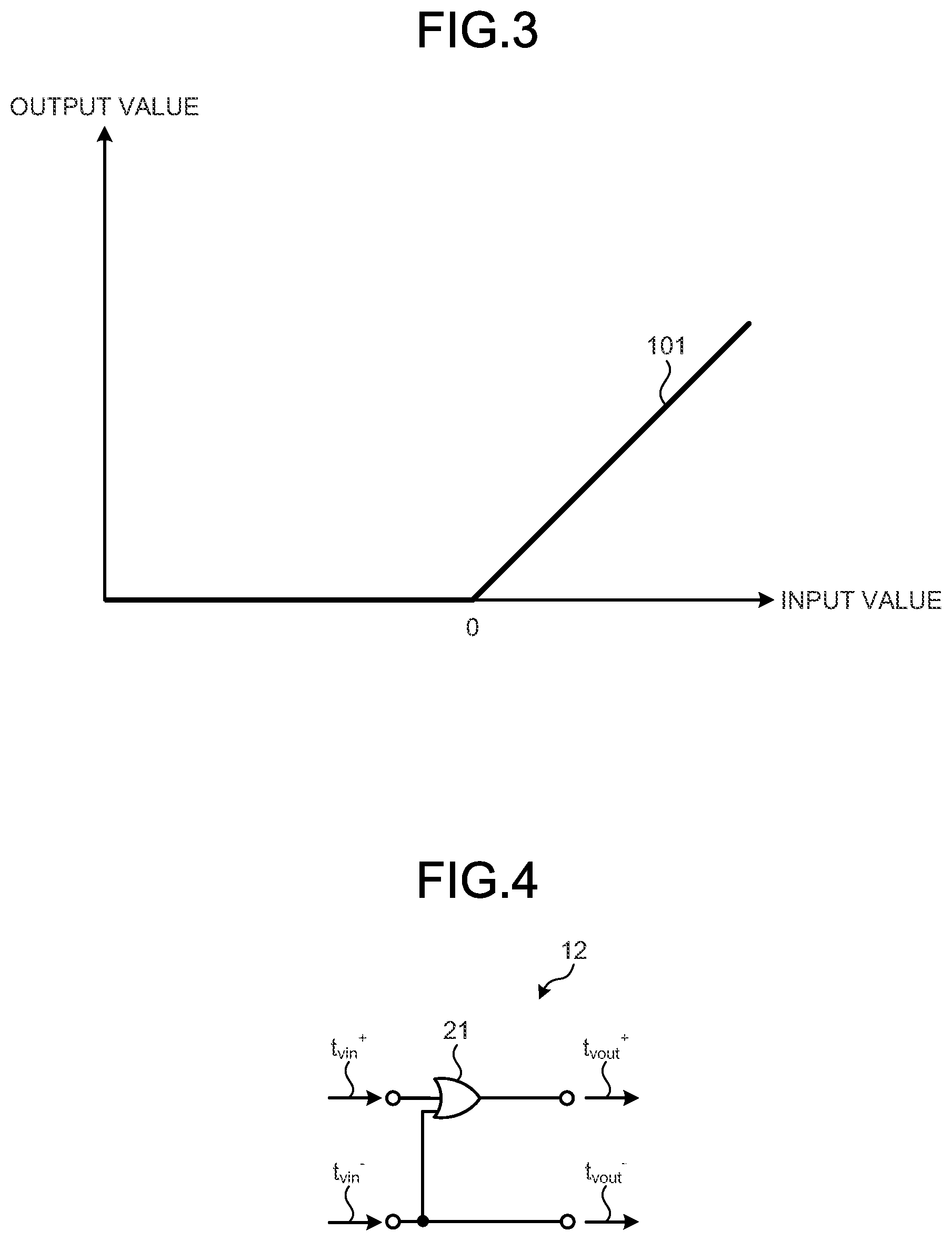 Patent US12321848 Figure 3 – Signal processing circuit, signal processing device, and signal processing method using logic circuit