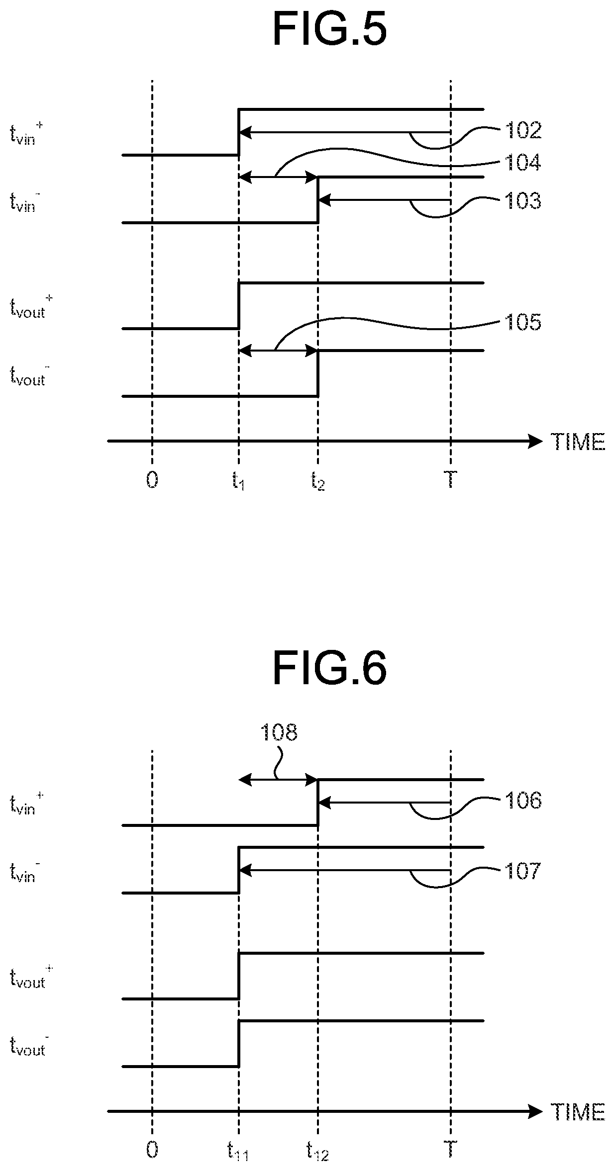 Patent US12321848 Figure 4 – Signal processing circuit, signal processing device, and signal processing method using logic circuit