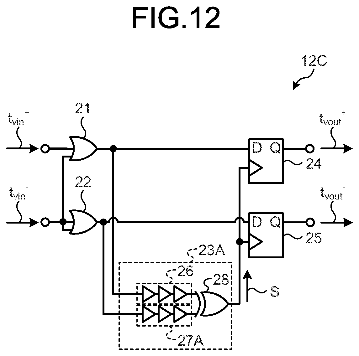 Patent US12321848 Figure 9 – Signal processing circuit, signal processing device, and signal processing method using logic circuit