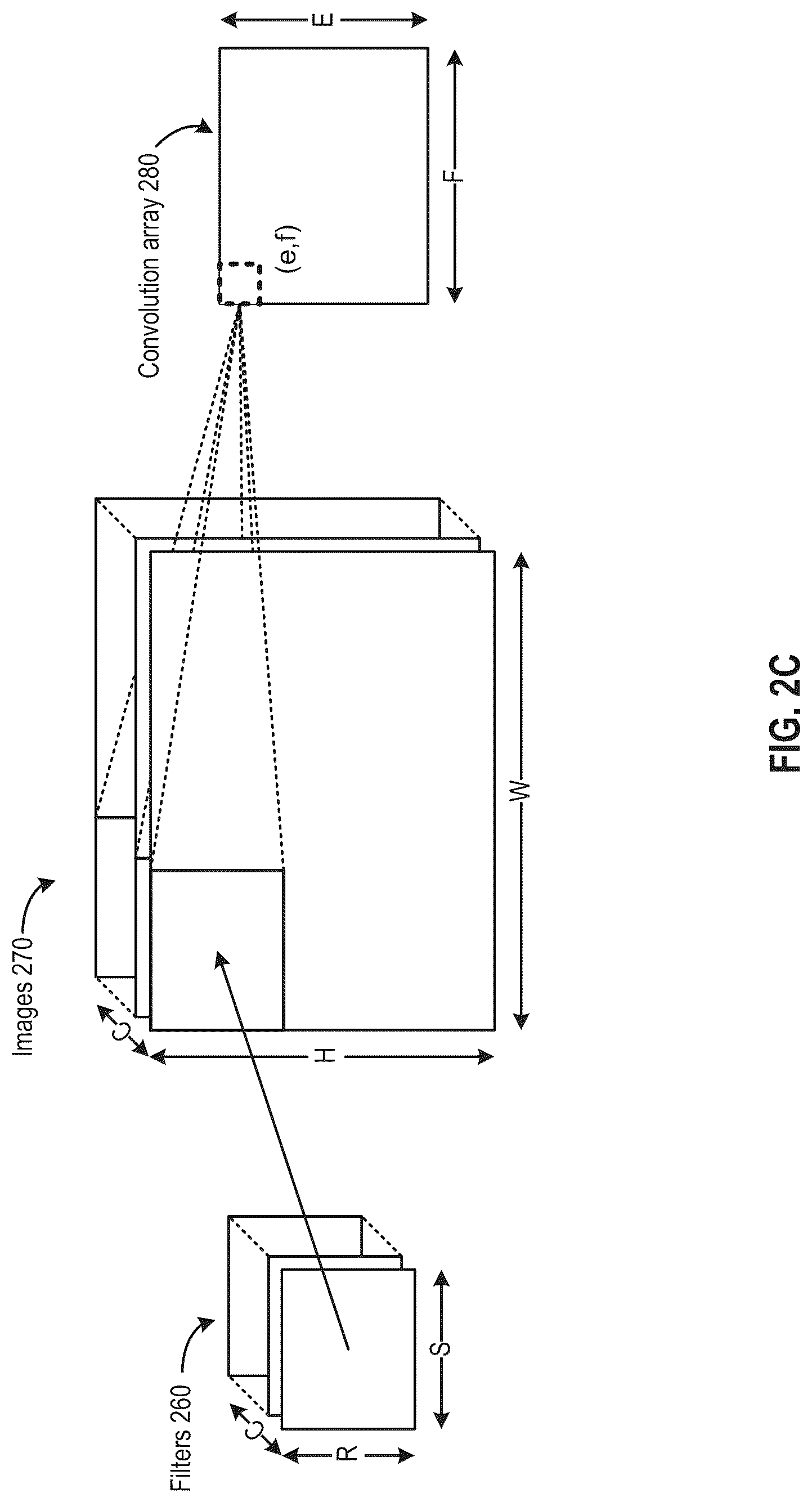 Patent US12321849 Figure 4 – Performing hardware operator fusion