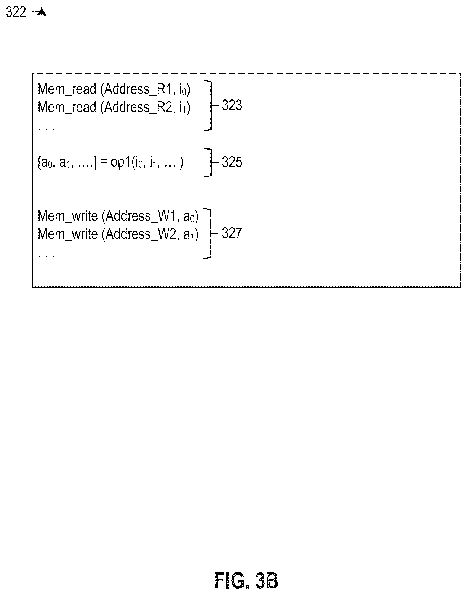 Patent US12321849 Figure 7 – Performing hardware operator fusion